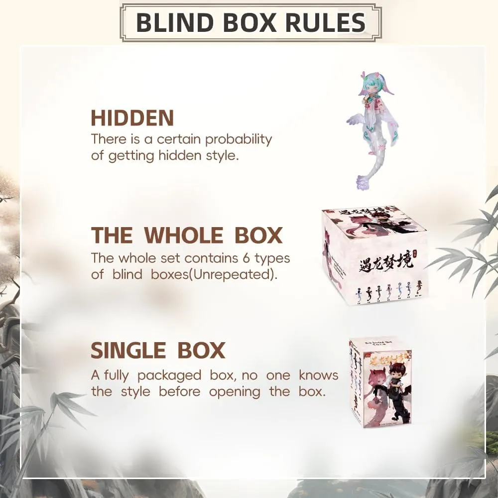1/12 Bjd Dolls Penny Box Fantastic Dragon Series Ob11 Blind Box Mystery Box Toys Cute Action Anime Figure Gift (Single Box)
