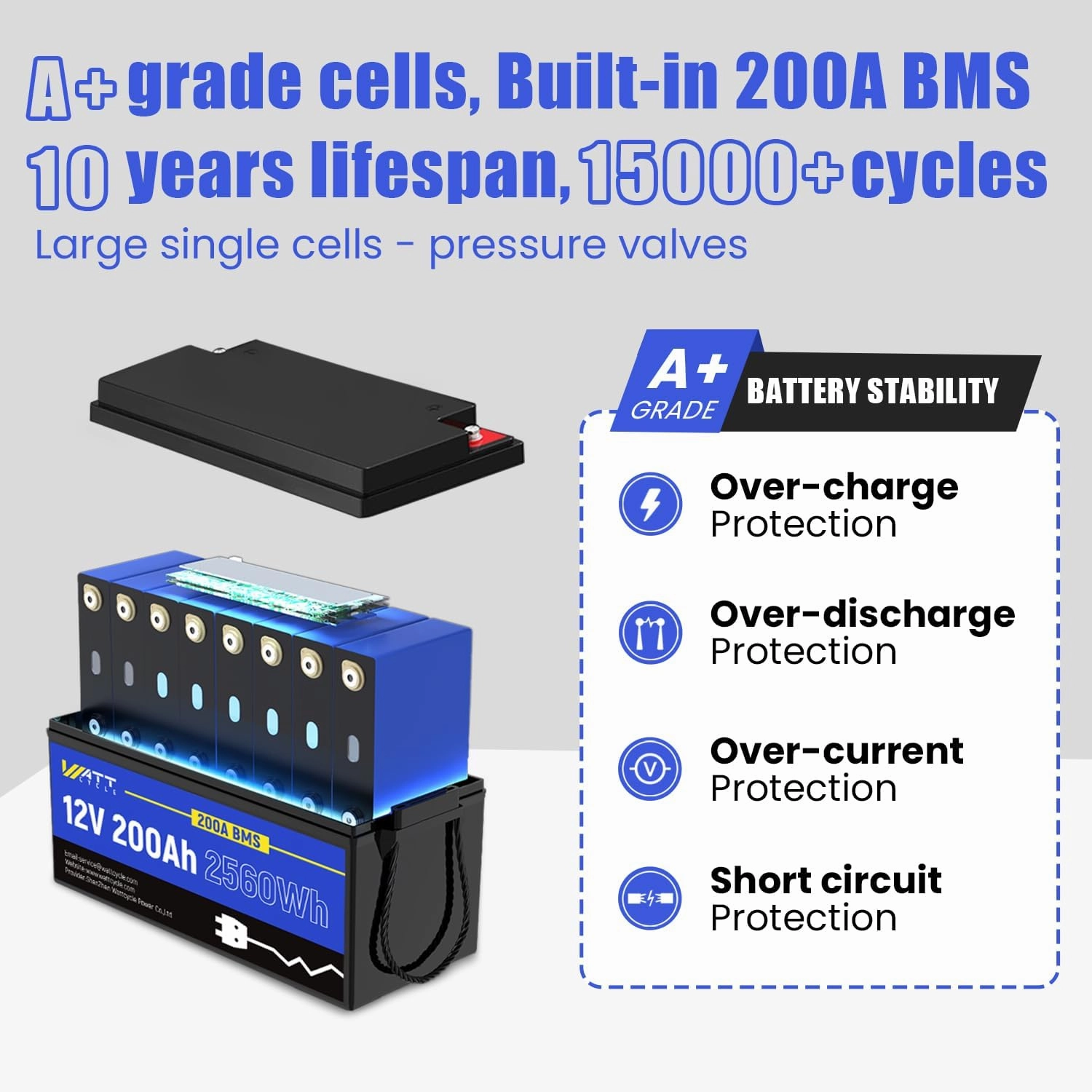 12.8V 200Ah LiFePO4 Lithium Battery 1 Pack - 15000  Cycle Life, Integrated 200A BMS, Extreme Temperature Resilience - Perfect for RV, Camping, and Home Energy Storage.