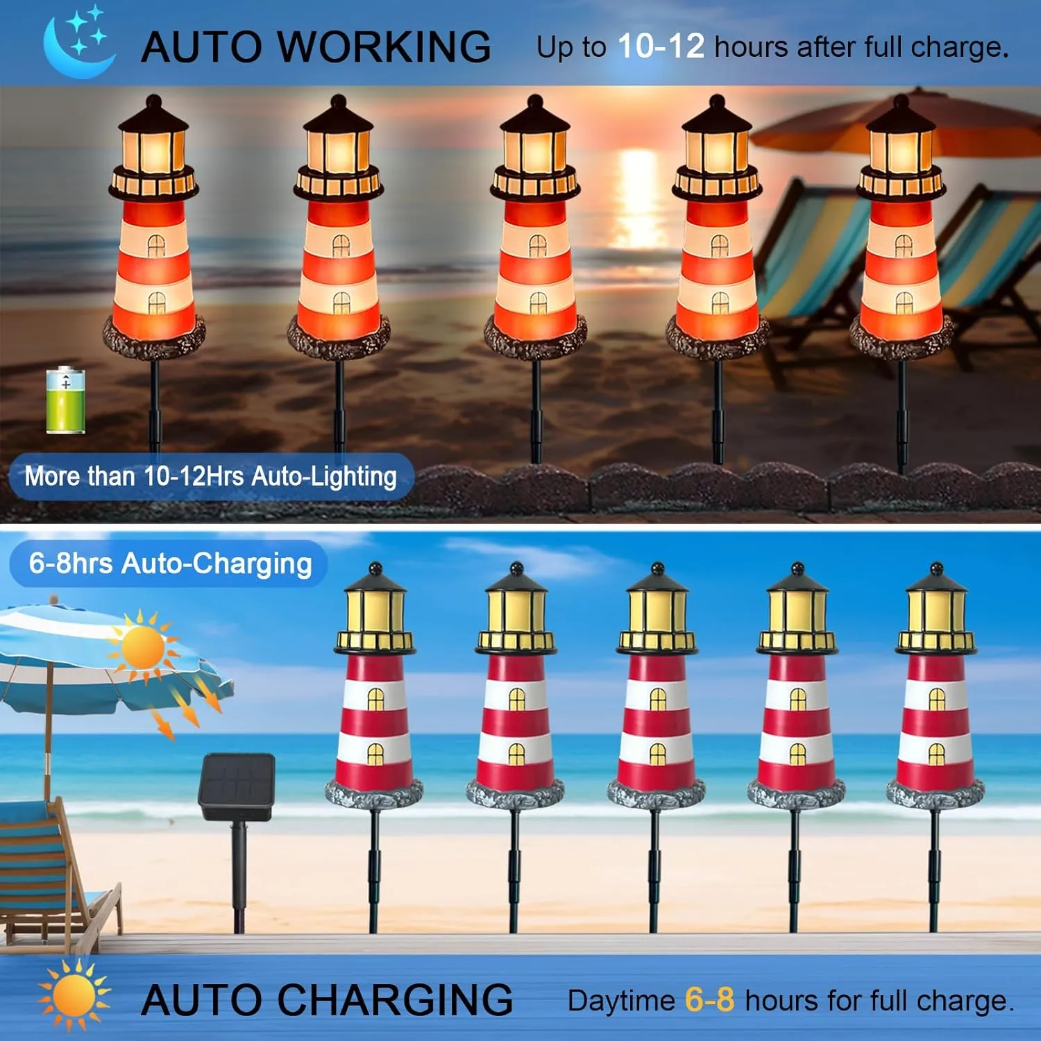 5 Pack Lighthouse Gifts, Solar Garden Lights Outdoor Garden Stake, IP65 Solar String Lights Outdoor Waterproof (Red)