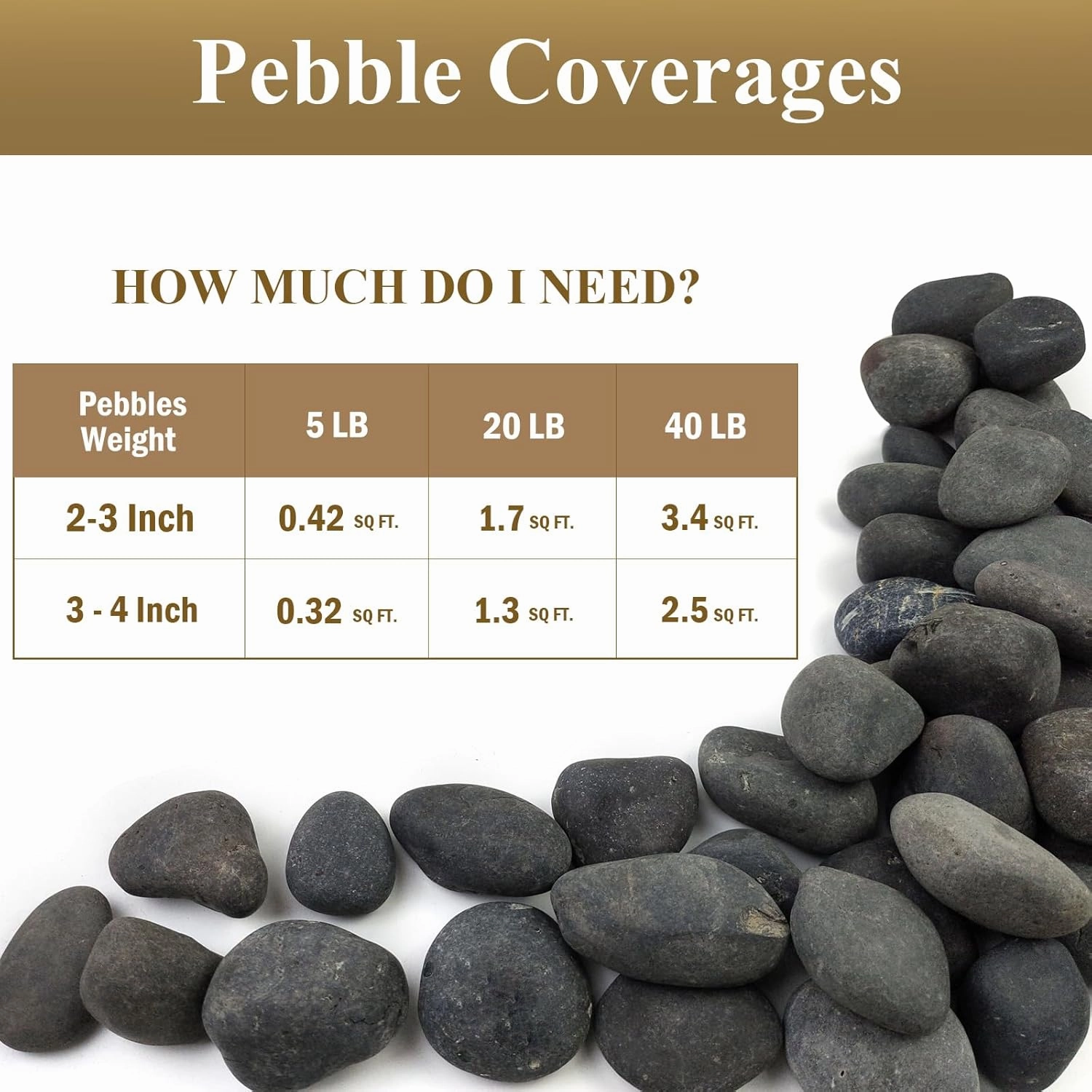 5lbs Black Stones Mexican Beach Pebbles, 2-3 Inch Natural Decorative Black River Rocks for Outdoor Landscaping, Aquarium Garden Walkways Paving Plant Rocks Fountain Painting Rocks