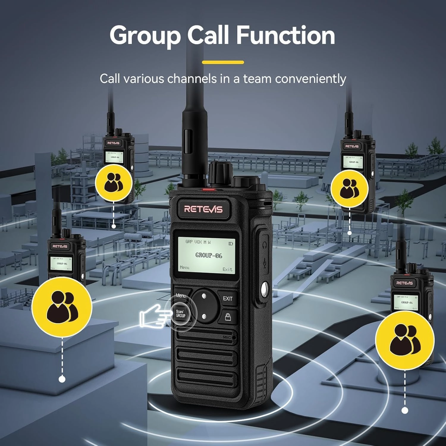 (2nd Gen RT86) Retevis RT86S Walkie Talkies with Shoulder Mic, Long Range 2 Way Radio with LCD Screen, Group Call, Type-C Charging, NOAA, Heavy Duty Two Way Radio, Business Radio for Industry(4 Pack)
