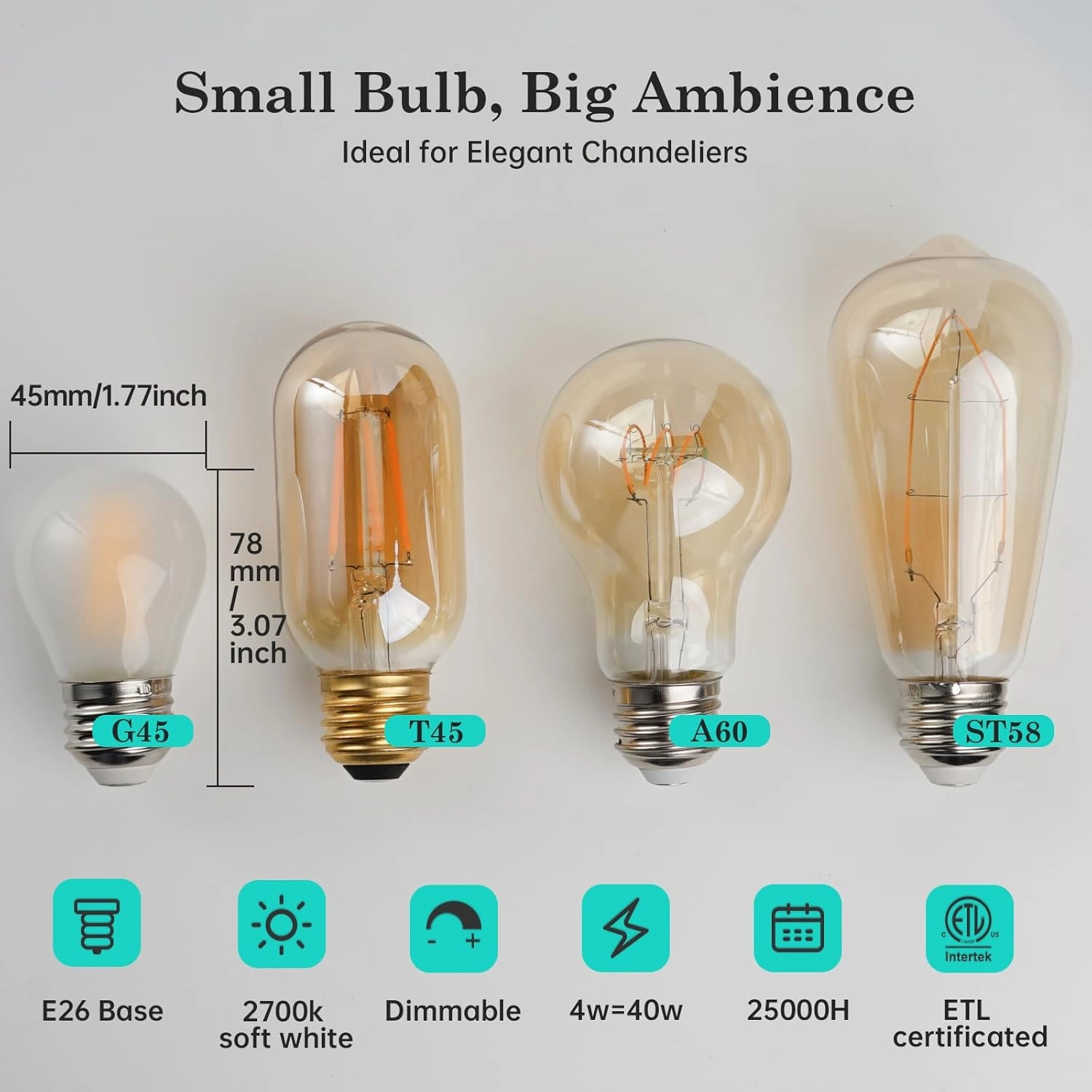 AMDTU Vintage E26 LED Edison Bulb 40W Small Globe 2700K Soft White Frosted Dimmable 40 Watt Warm G45 Medium Standard Base Bulbs Ideal for Home Lighting Fixtures Create Cozy Ambiance in Bedrooms