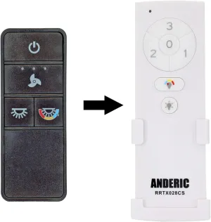 Anderic TX028C-S (White Version) for Hampton Bay and Home Decorators Collection Ceiling Fan Remote Control with Wall Mount - RRTX028CS A25-TX028C-S