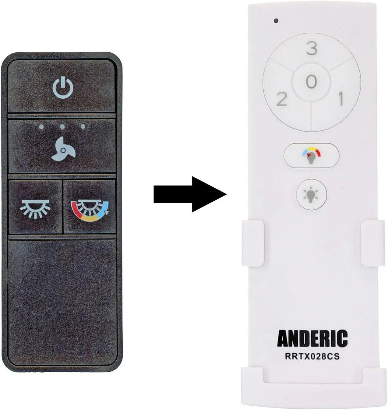 Anderic TX028C-S (White Version) for Hampton Bay and Home Decorators Collection Ceiling Fan Remote Control with Wall Mount - RRTX028CS A25-TX028C-S