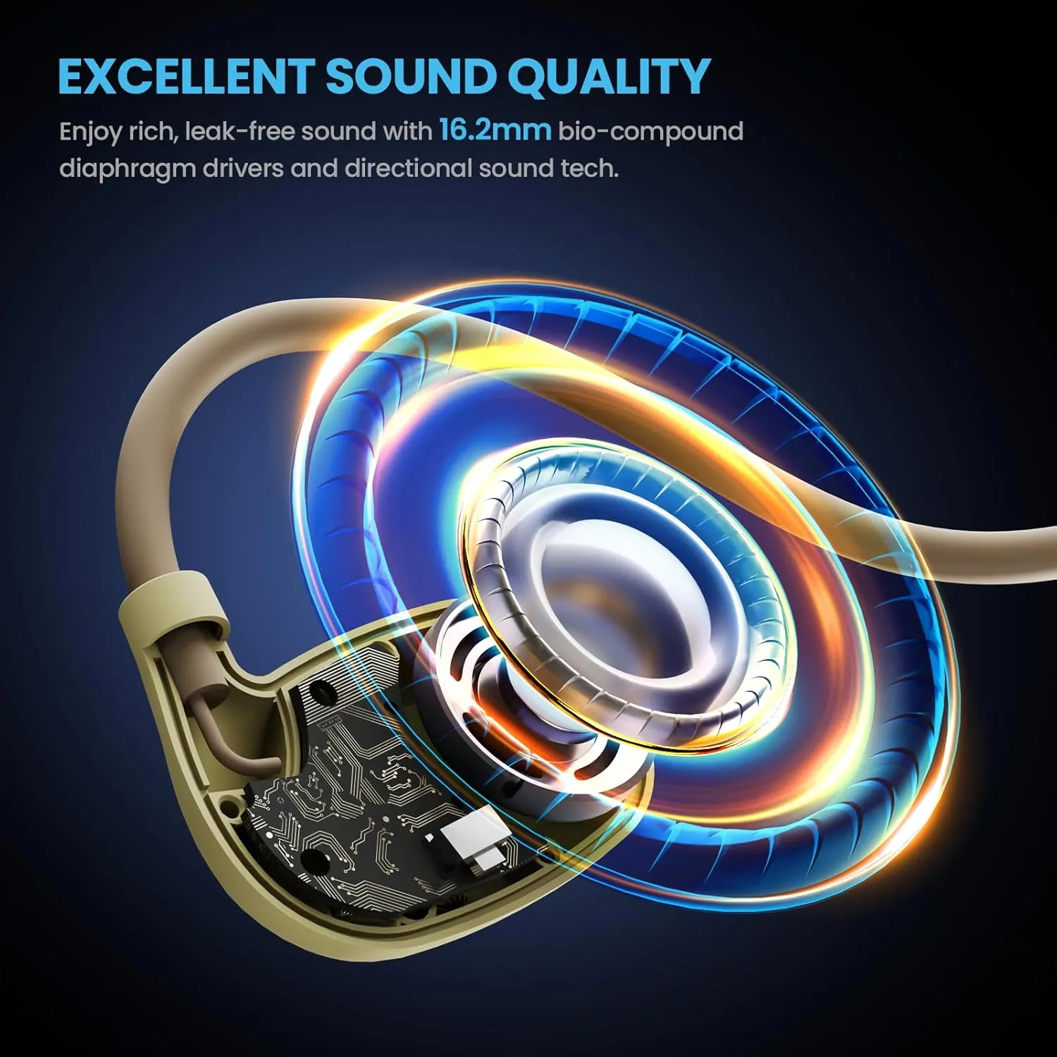 BASN AirS1 Open Ear Headphones, Bluetooth 5.3 Air Conduction ENC Sport Earbuds with Premium Sound & Clear Calls, IPX5 Waterproof Wireless Earphones for Workouts Running Hiking Cycling (Beige)