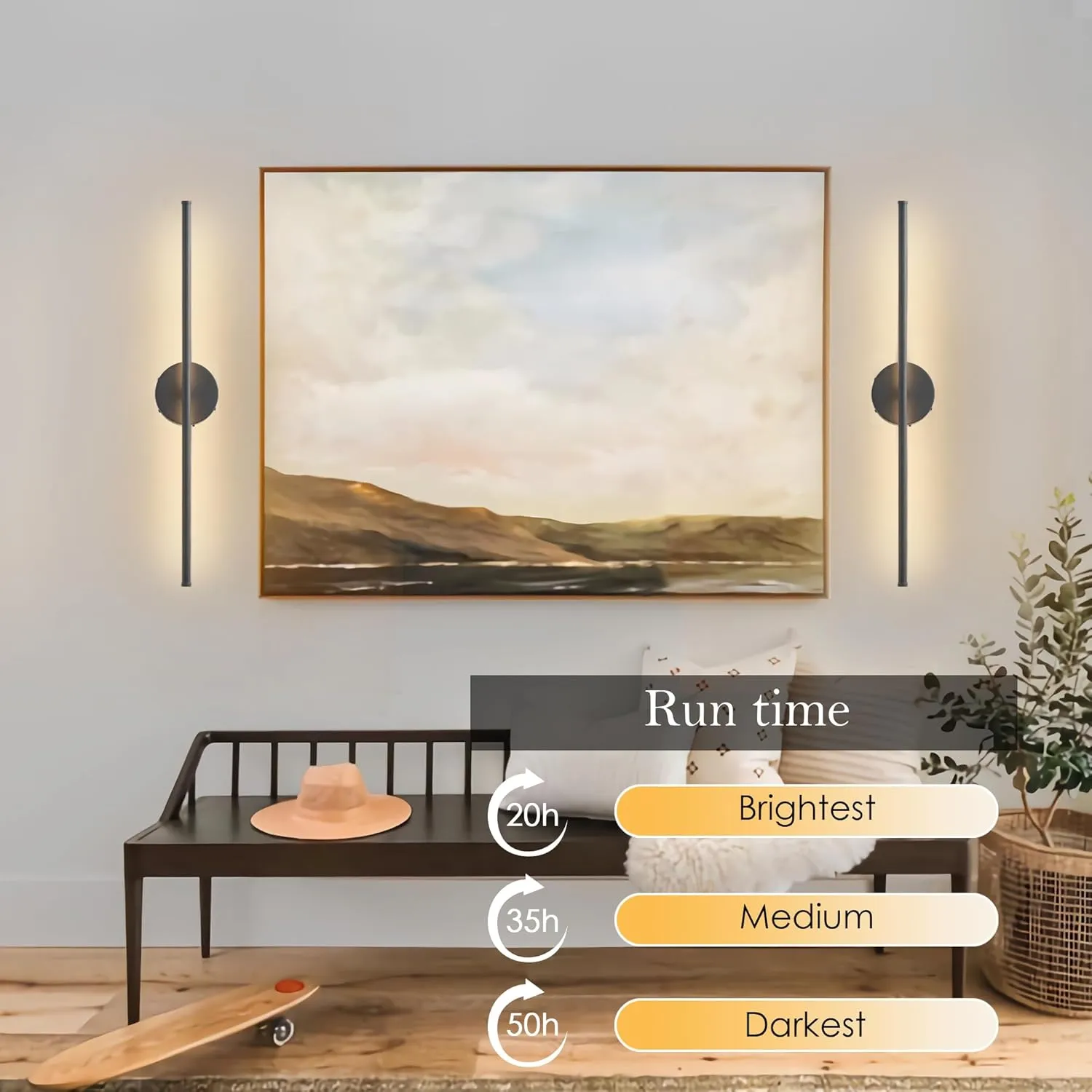 Battery Operated Wall Sconces Set of Two, with Remote Control, Dimmable, Warm White/Natural White/Daylight/RGB, 350°Rotate, LED Black Wireless Wall Light for Living Room, Bedroom, 28.3 Inch