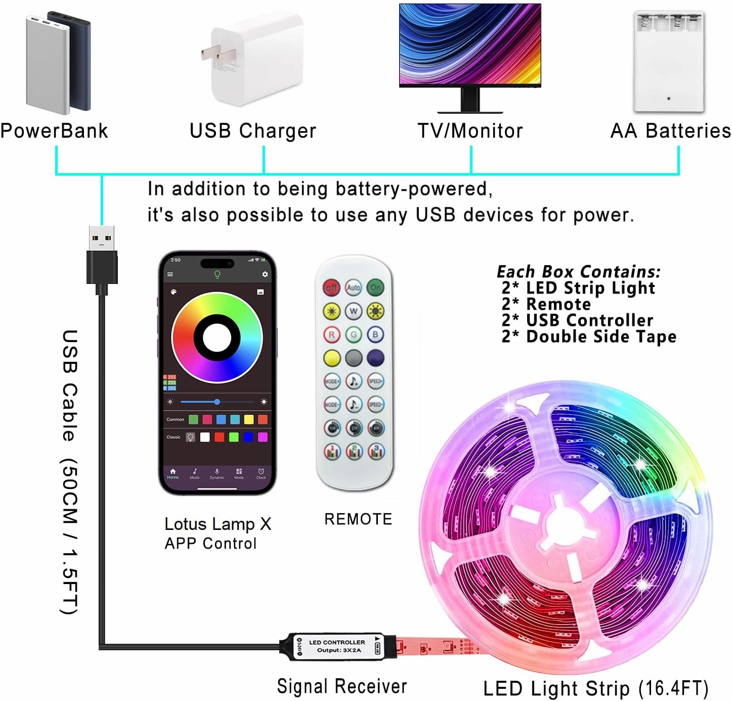 Battery Powered Led Strip Lights, 2x16.4Ft (32.8Ft),Two Sets of Strip Light with 4 AA Battery Box/USB RGB LED Lights, Remote and APP Control