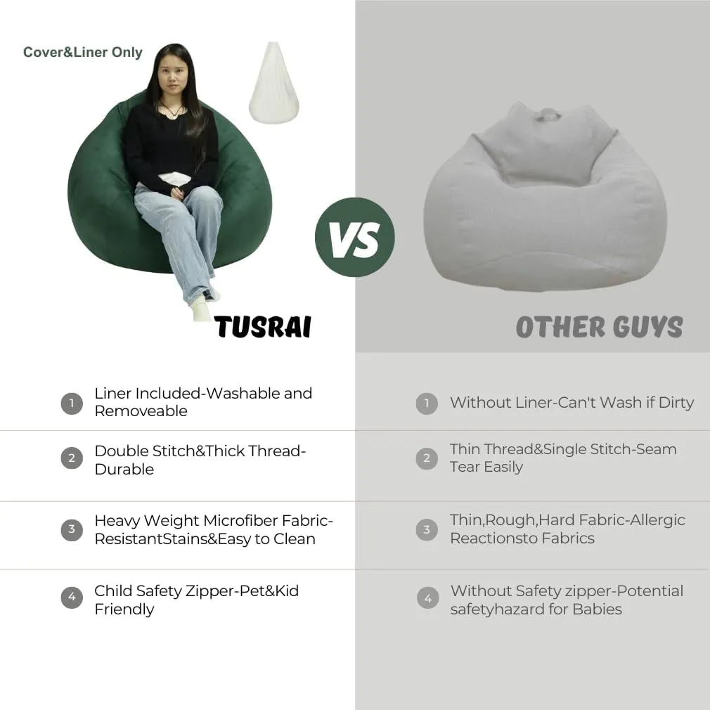 Beanbag Cover with Liner Only Washable 3ft (No Filler) Luxurious Microfiber Suede Beanbag Chair Cover for Adults Indoor Pear Style Large - Dark Green