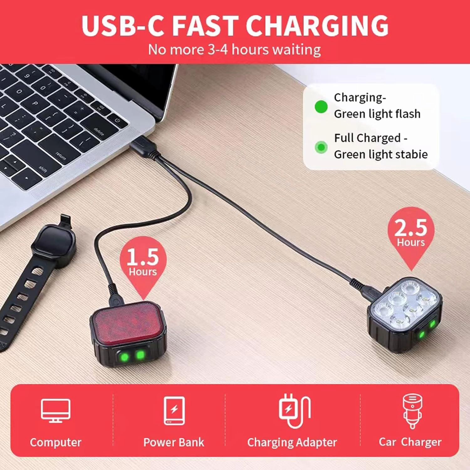 Bike Light Rechargeable Bicycle Lights Super Bright Headlight and Taillight Set LED Mountain Bike Lights Front and Back Flashlight
