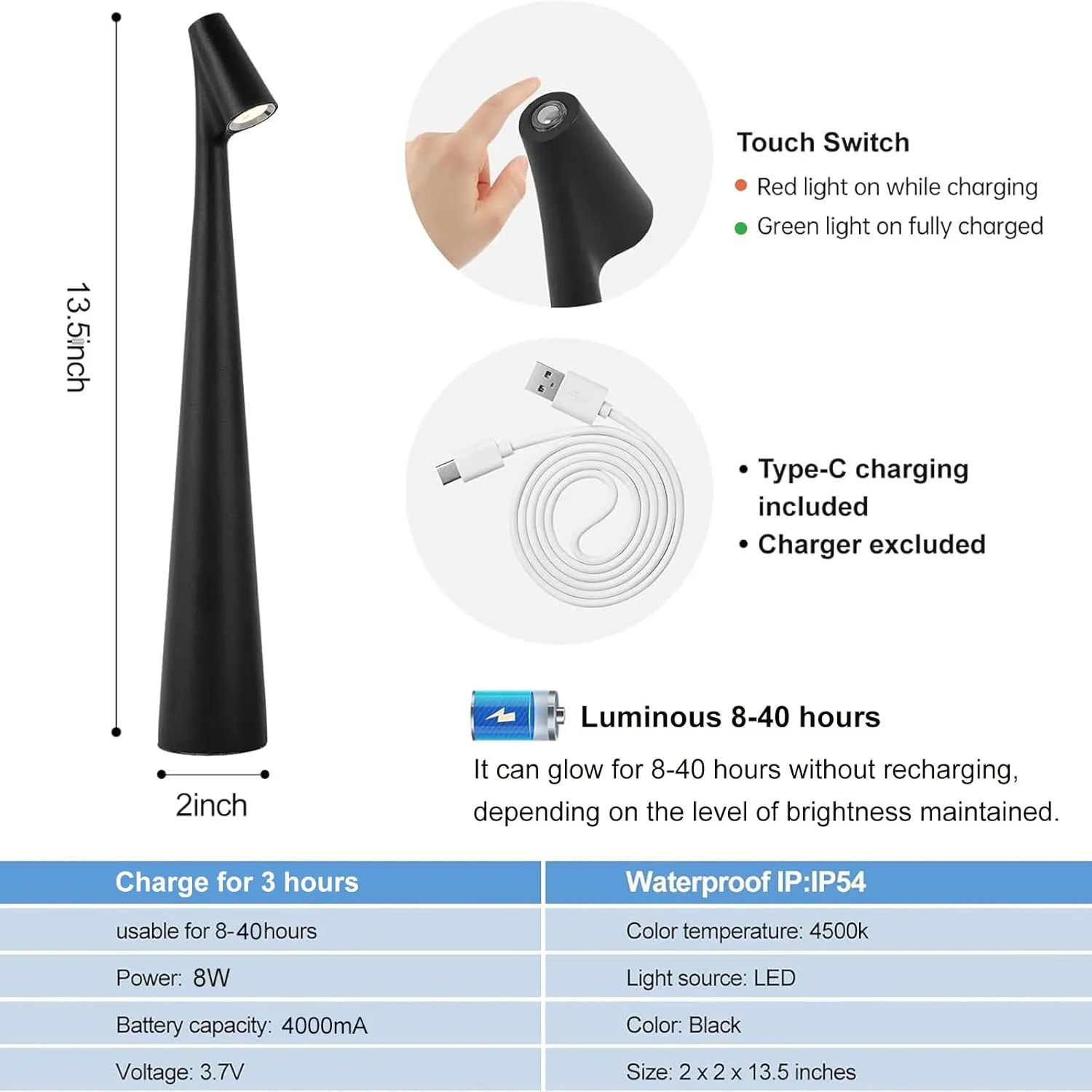 Black Set of 2 Cordless Table Lamps Rechargeable Battery Operated Lamp Touch,Waterproof Desk Lights for Reading,Bedroom, Living Room,Nightstand,3 Levels Brightness
