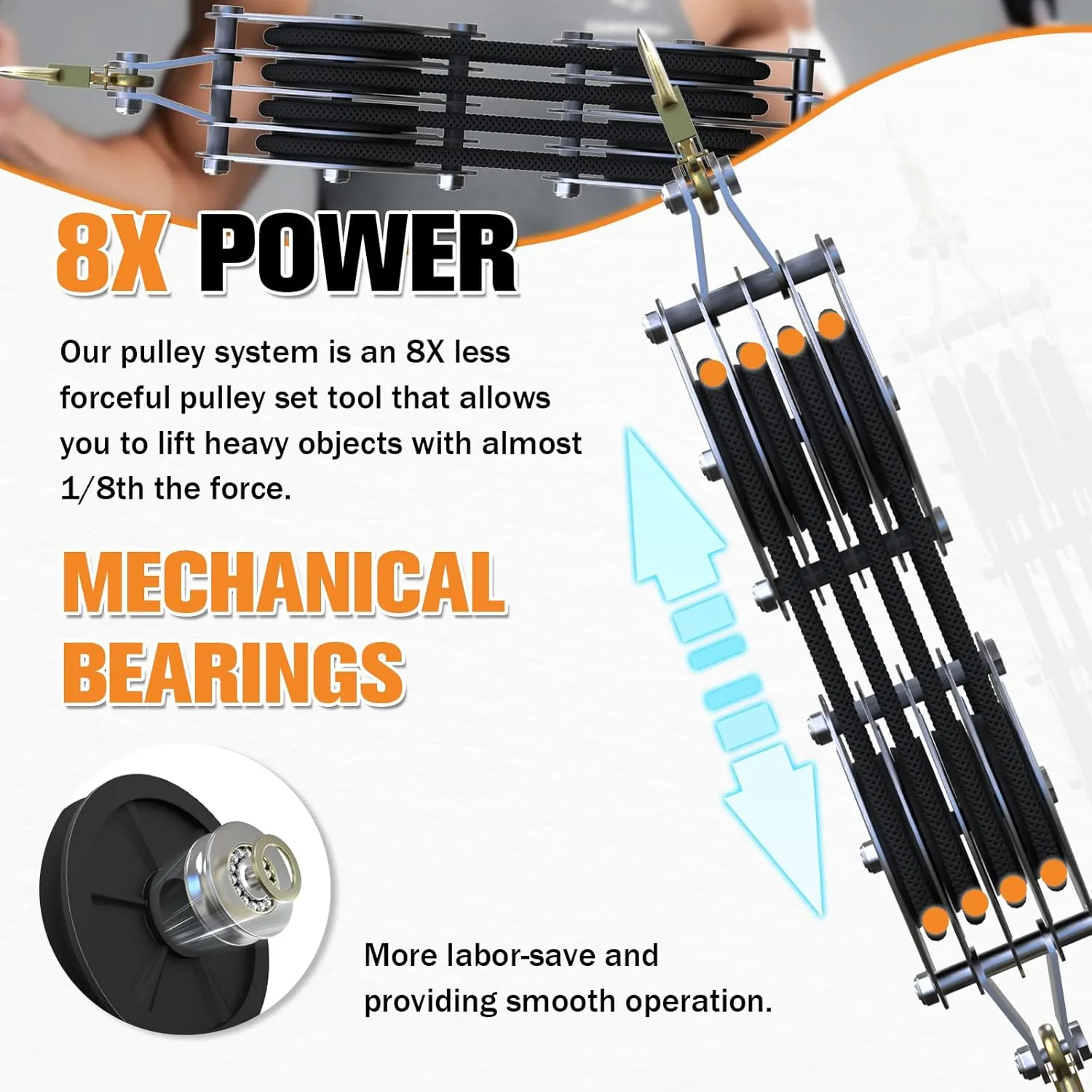 Block and Tackle Pulley System, 2200lbs for Lifting Objects, 4-Wheel Rope Pulley Hoist, 7:1 Lifting Power, 65Ft of 5/16” Rope, for Hunting Lifting Heavy Objects Garage Warehouses Building(Black)