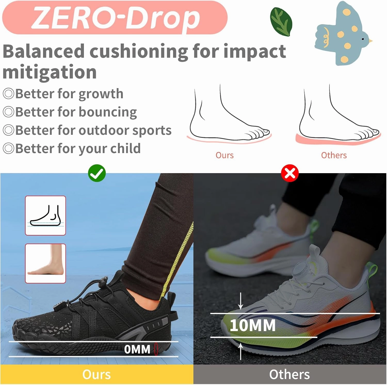 Boys Girls Barefoot Shoes Kids Toddler Wide Toe Box Minimalist Zero Drop Water Shoes Footwear Athletic Sneakers for Wrestling Hiking Camping Skateboard Climbing Running Training Sport Light Breathable