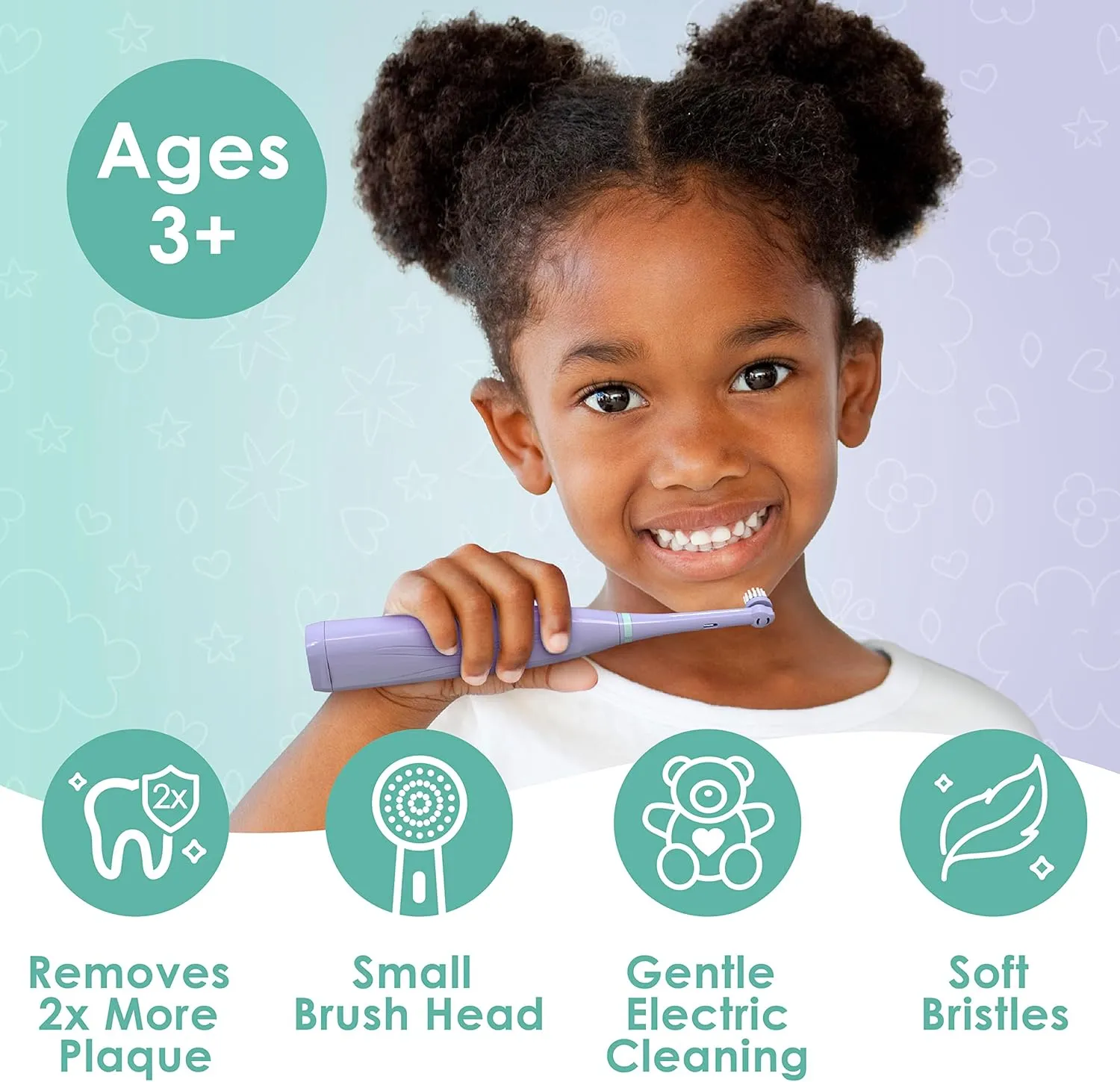 Brusheez Kids’ Electric Toothbrush Set - Safe & Effective for Ages 3  - Parent Tested & Approved with Gentle Bristles, 2 Brush Heads, Rinse Cup, 2-Minute Timer, & Storage Base (Luna The Llama)