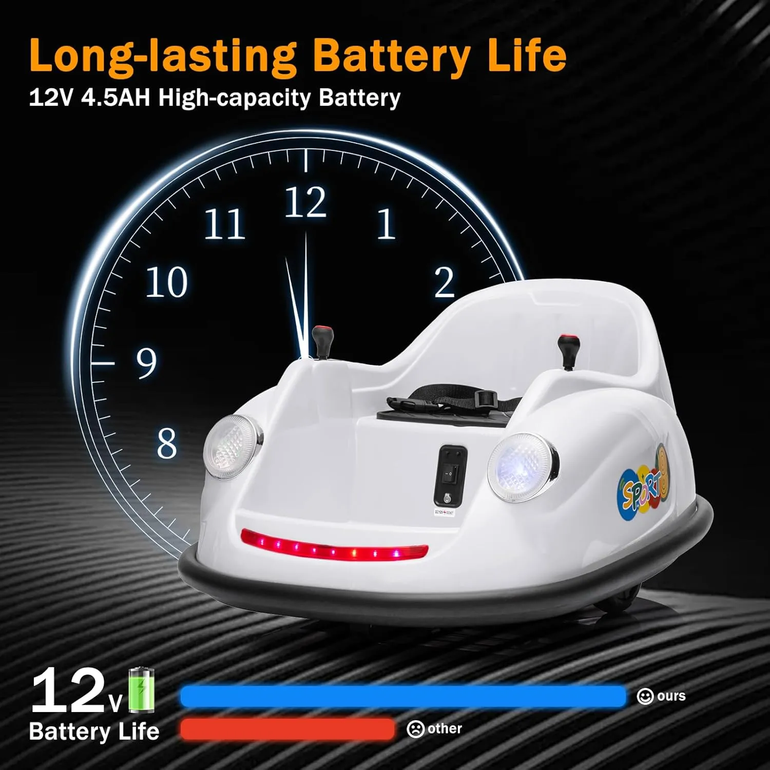 Bumper Cars for Toddlers, Ride On Car, Electric Kids Ride On Bumper Car Gift, 12V Battery Car for Kids Remote, 360 Degree Spin, Music and Remote/Safety Certified