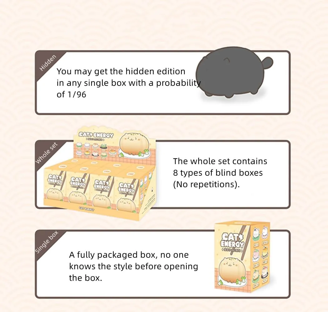 Cat Energy Snack Series 8PCs Cute Figures Collectible Toys Kawaii Birthday Gifts