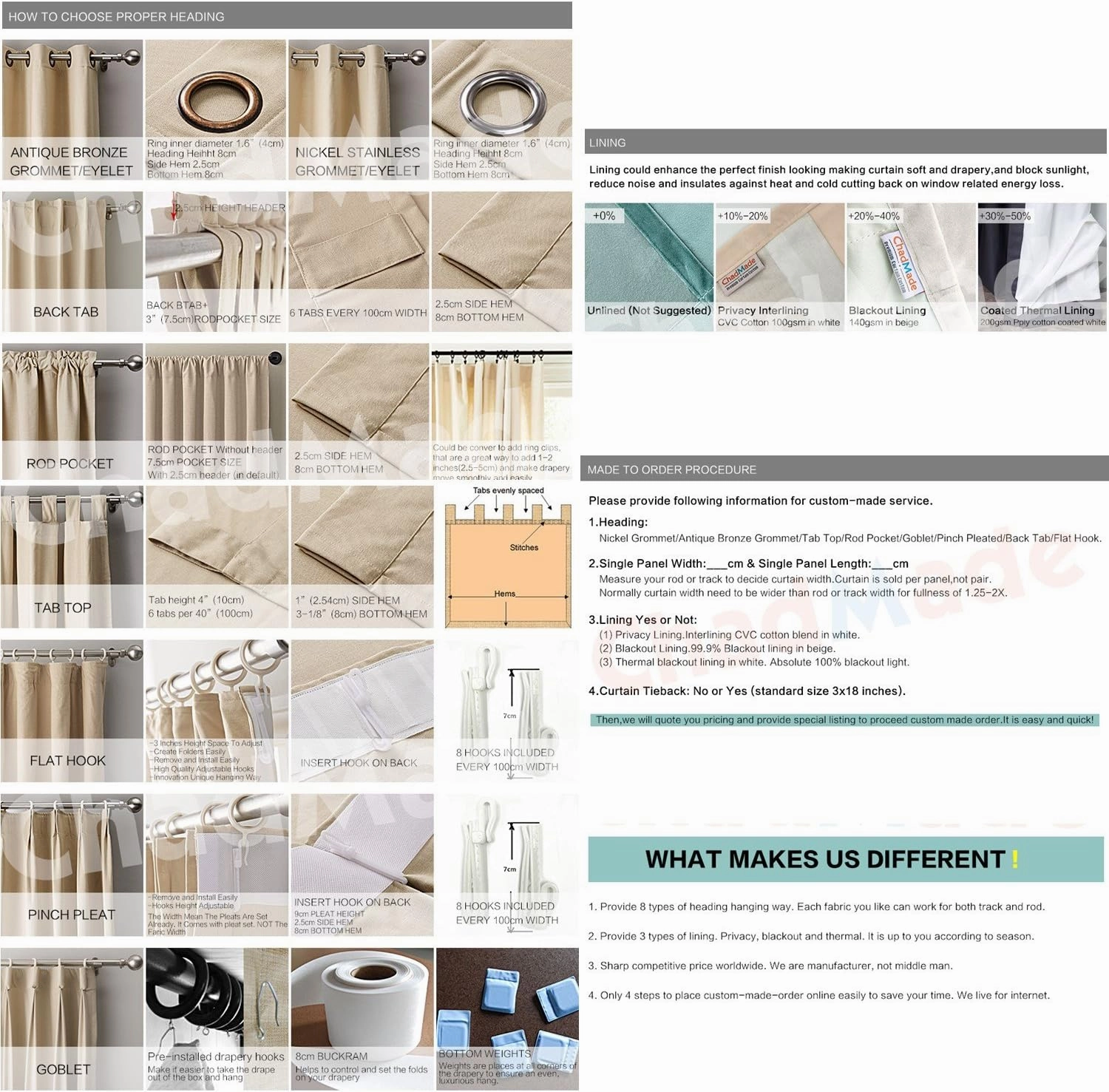 ChadMade Indoor Outdoor Solid Sheer Curtain Pinch Pleated White 150" W X 96" L Wide Opulent Voile Drapes (1 Panel)