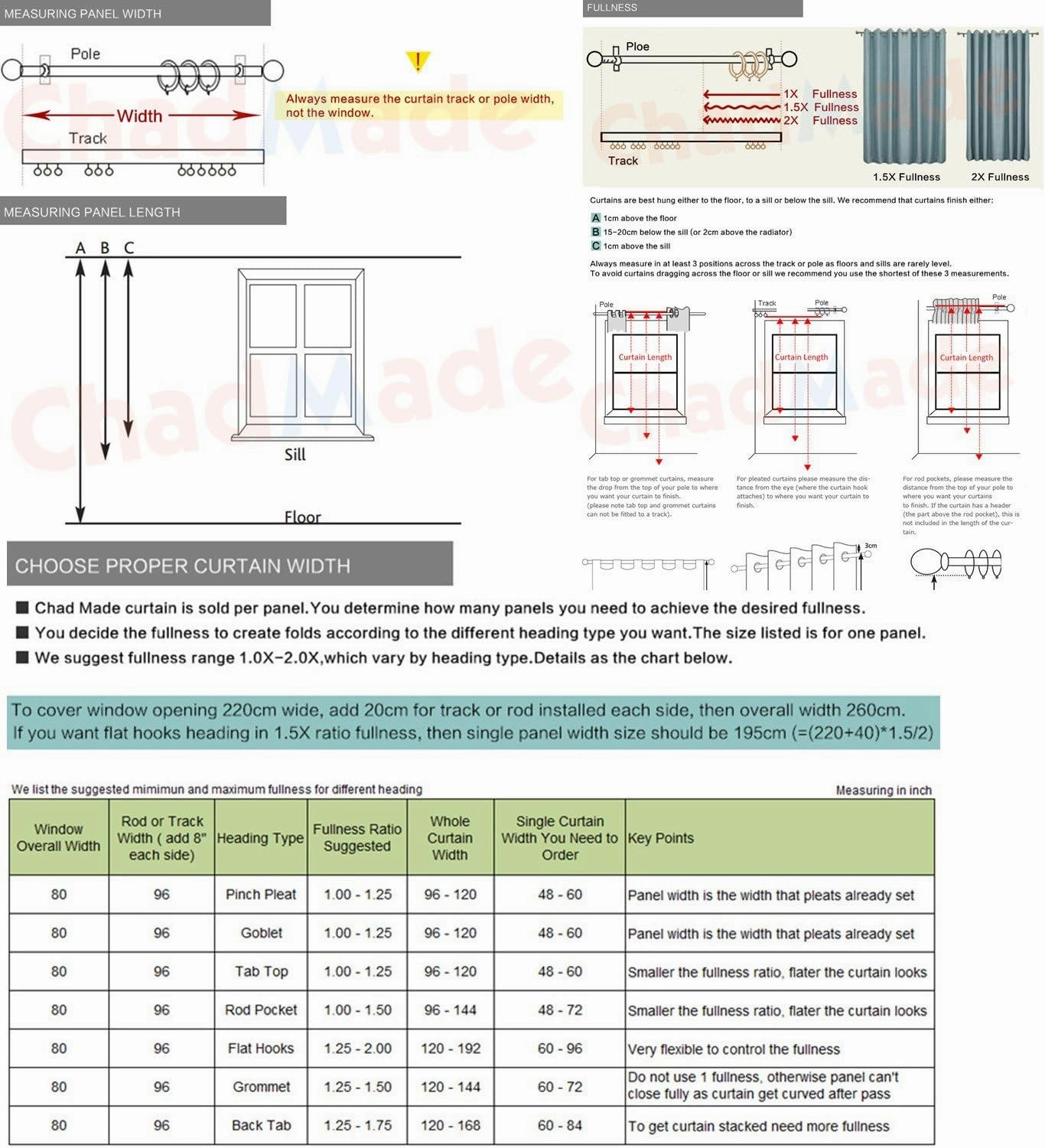 ChadMade Indoor Outdoor Solid Sheer Curtain Pinch Pleated White 150" W X 96" L Wide Opulent Voile Drapes (1 Panel)