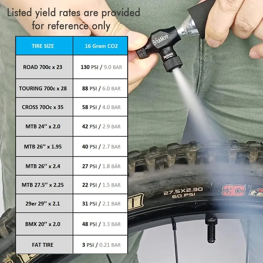 CO2 Inflator Kits with 9X16g or 5 X 16g CO2 Cartridges, Presta and Schrader Valve Compatible, Bike Tire CO2 Pump, Included Insulated Sleeve