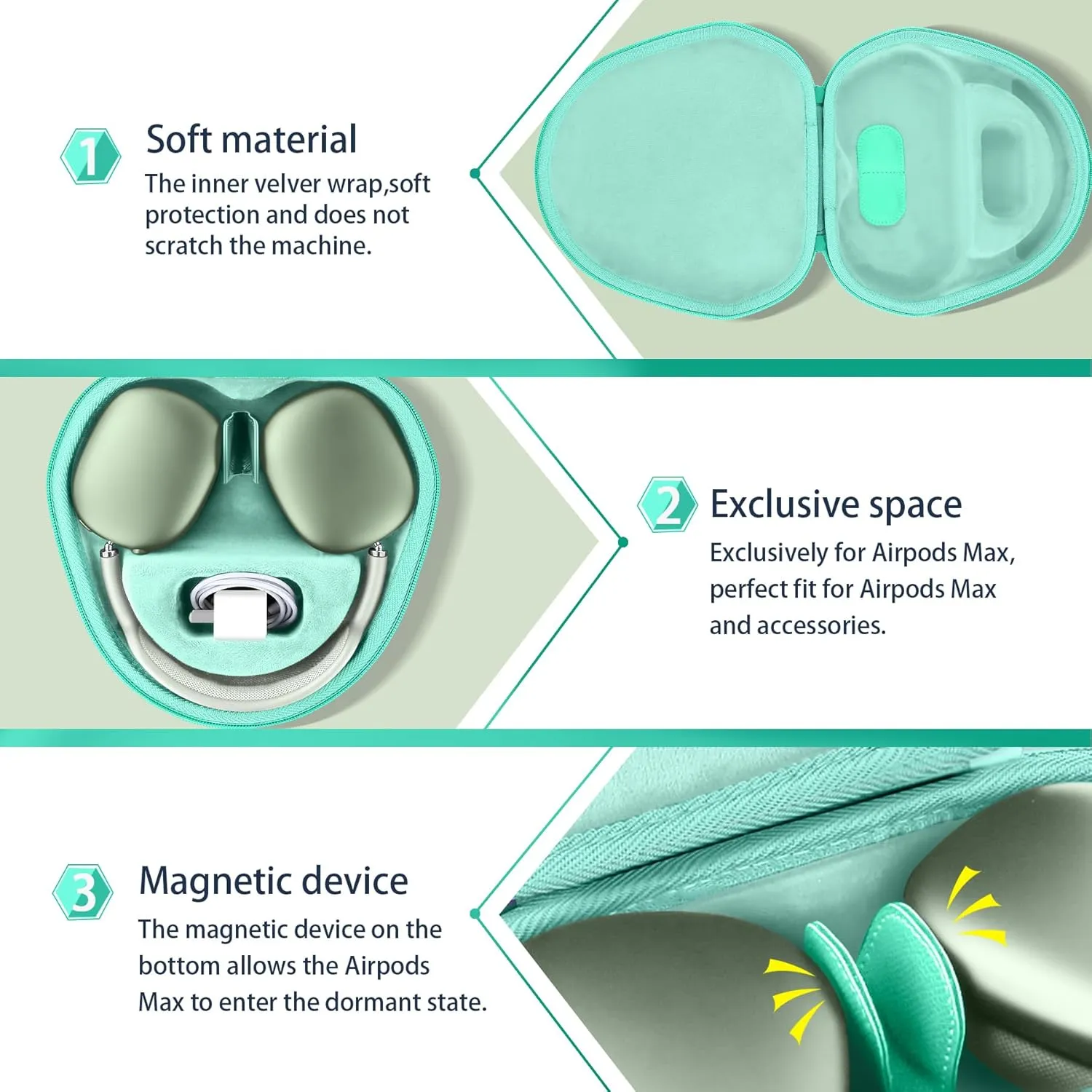 co2CREA Hard Case with Sleep Mode Replacement for Apple AirPods Max Wireless Over-Ear Headphones (Emerald Green Case)
