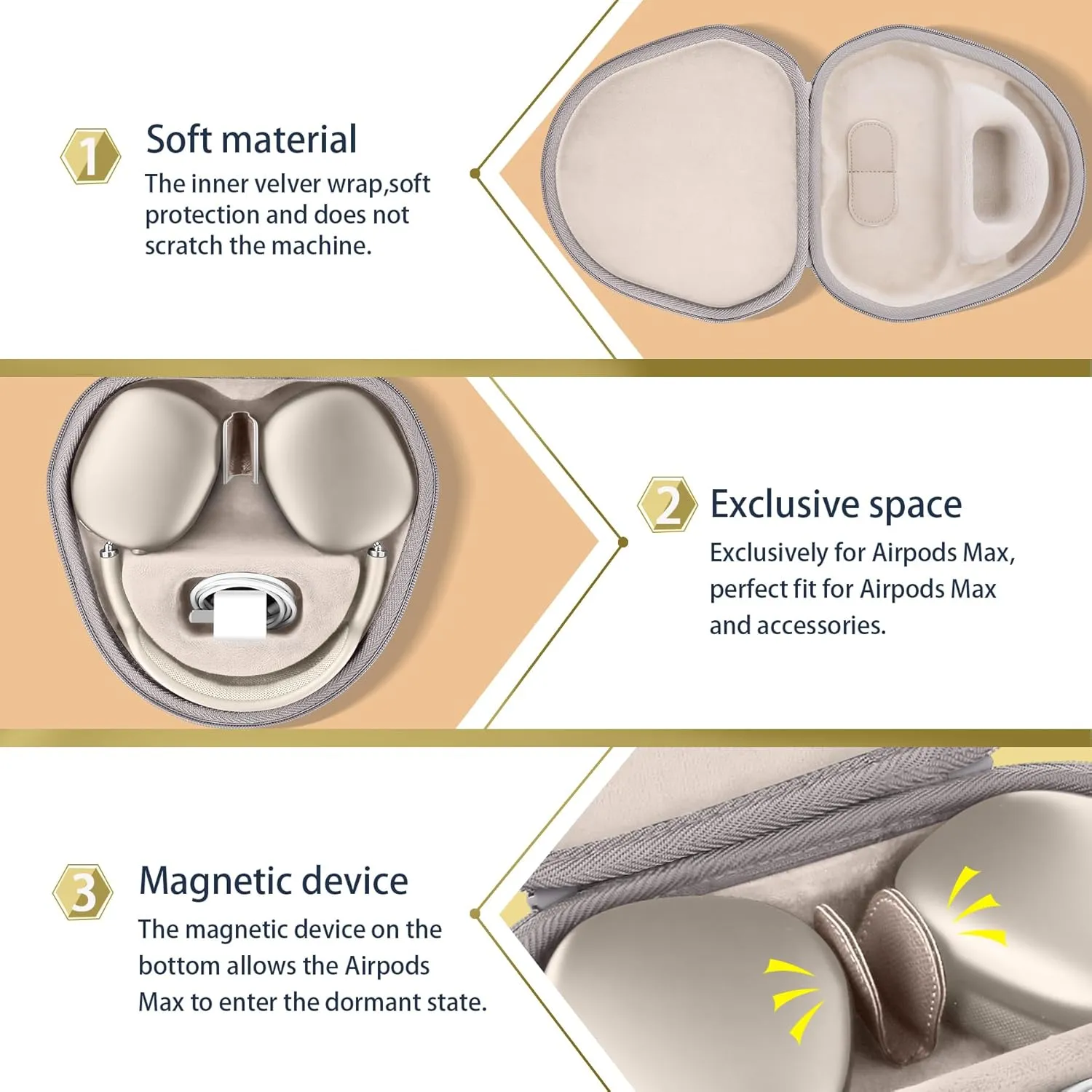 co2CREA Hard Case with Sleep Mode Replacement for Apple AirPods Max Wireless Over-Ear Headphones (Sandstone Case)