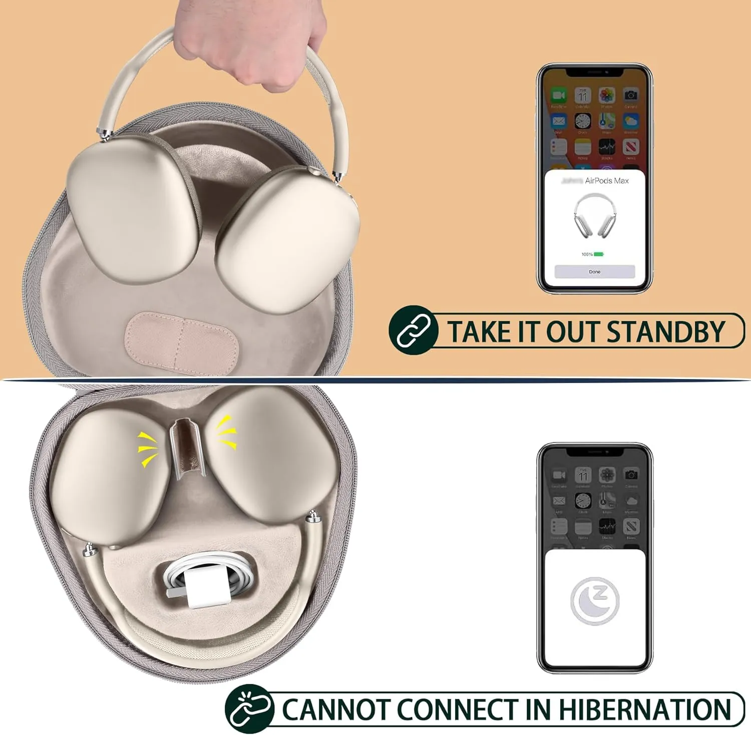 co2CREA Hard Case with Sleep Mode Replacement for Apple AirPods Max Wireless Over-Ear Headphones (Sandstone Case)
