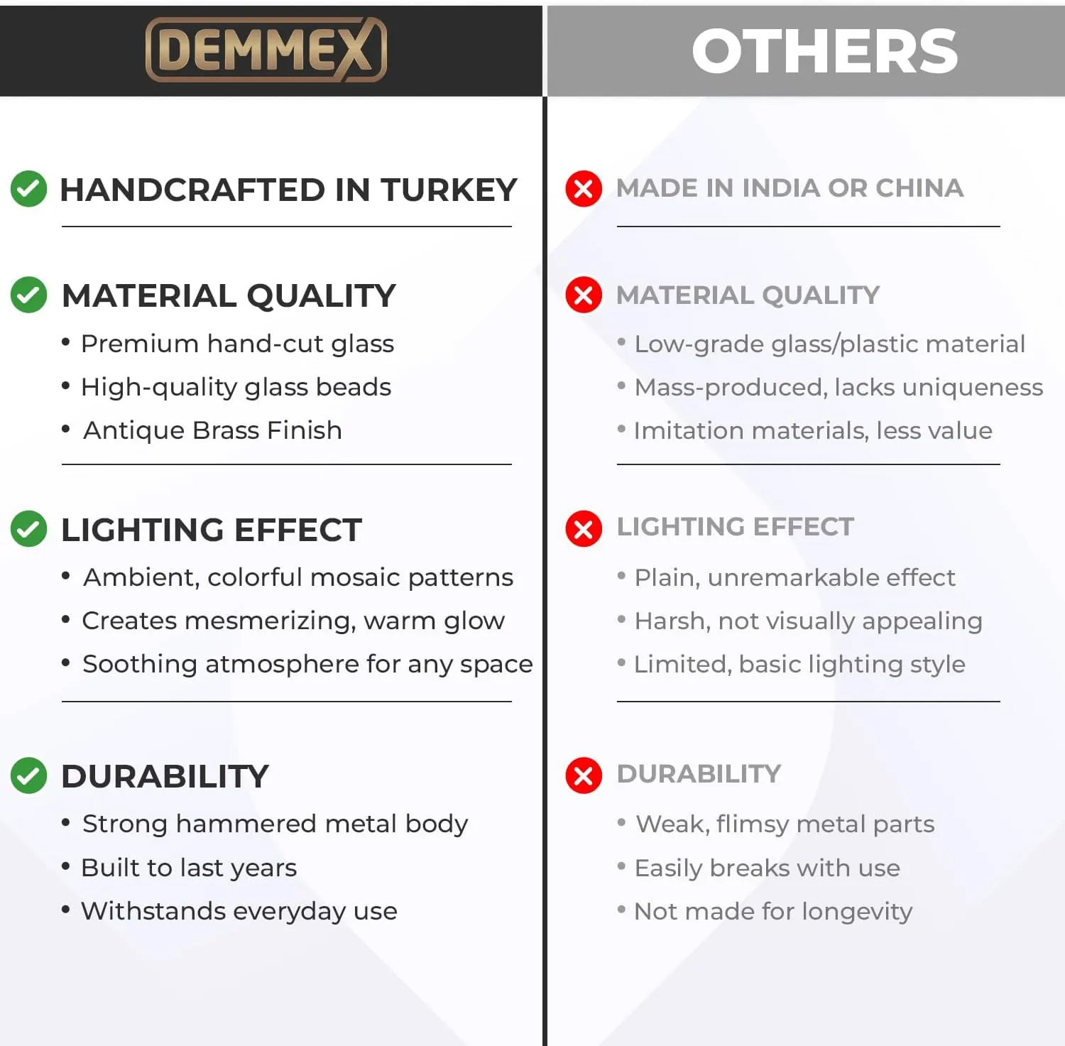 DEMMEX Turkish Table Lamp Moroccan Bedside Light Handmade Tiffany Mosaic Glass Boho Artisan Accent Lighting for Bedroom Living Room, Antique Brass Finish – 15" H, Multicolor