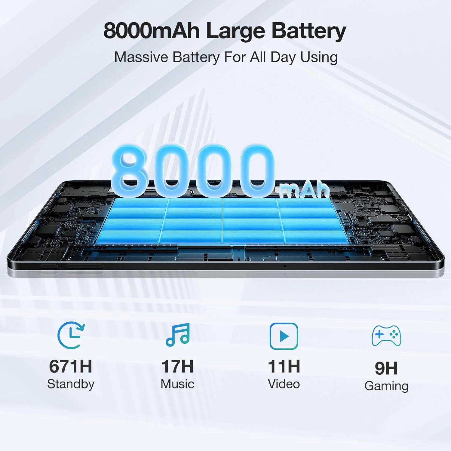 DOOGEE T30E 11 inch Tablet 2025, Android 14 Tablet, 9GB 128GB/ 1TB TF, Gaming Tablest with T606 Octa-Core Processor, 8000mAh Battery, 4G LTE  5G WiFi, 13MP 5MP, Widevine L1/BT5.0/GPS/Face ID (Gray)