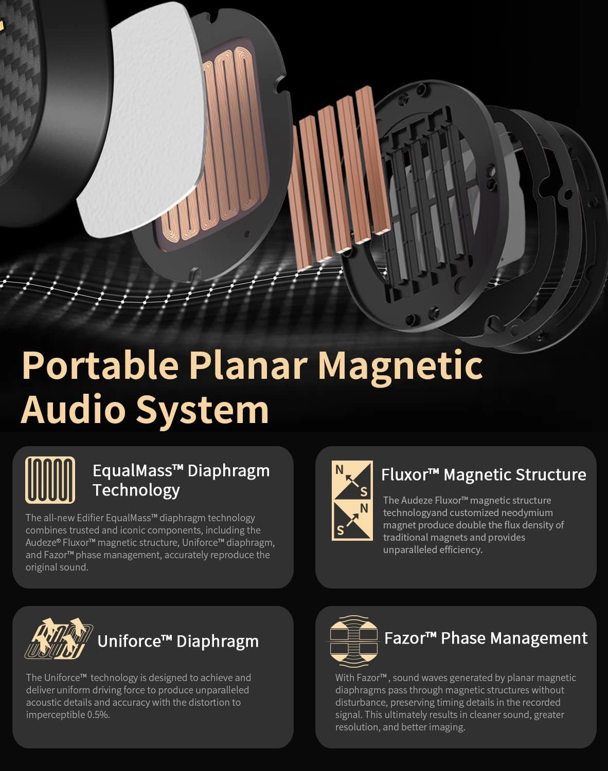Edifier STAX Spirit S3 Wireless Planar Magnetic Headphone, Bluetooth Hi-Fi Headphone with Hi-Res & Snapdragon Sound with Mic for Audiophiles, Home, Studio