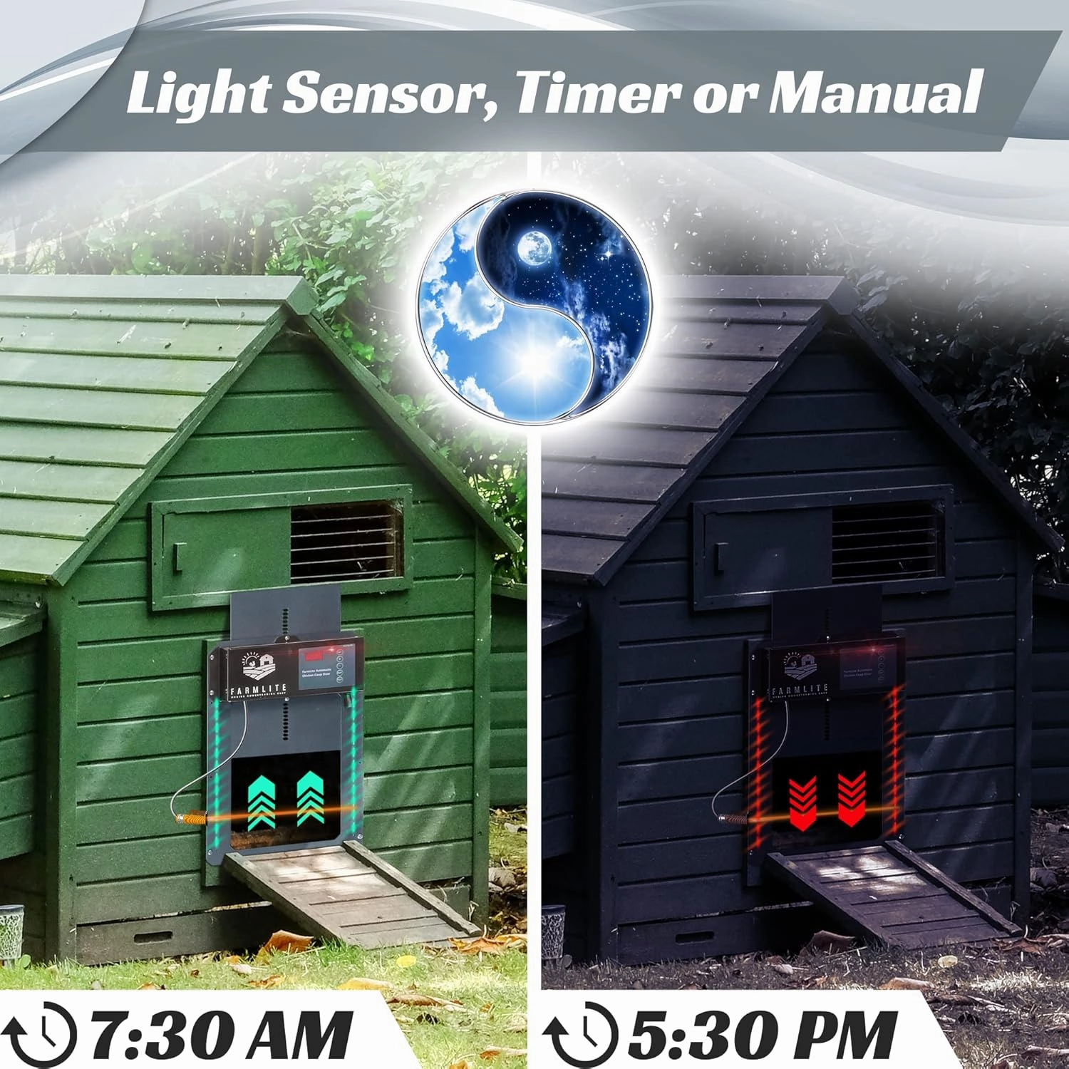 FarmLite Automatic Chicken Coop Door Opener | Non-Battery Powered Automatic Chicken Door | Automatic Coop Door with Timer, Light Sensor and Remote Controls