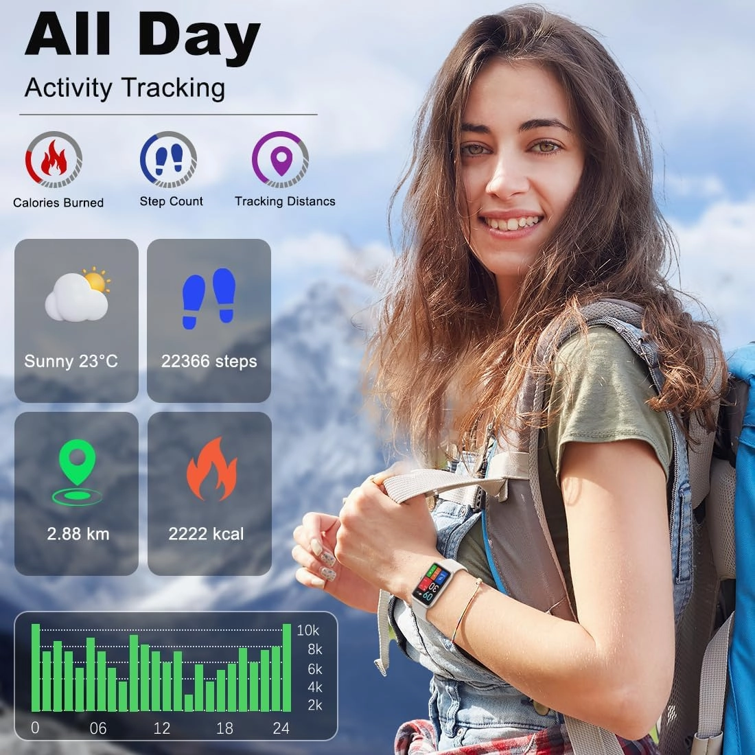 Fitness Tracker- Smart Watch with 1.47" Health Activity Trackers 24/7 Heart Rate,Stress Management, Monitor Blood Oxygen, Sleep Tracking Fitness Watch for Android iPhone Women Men
