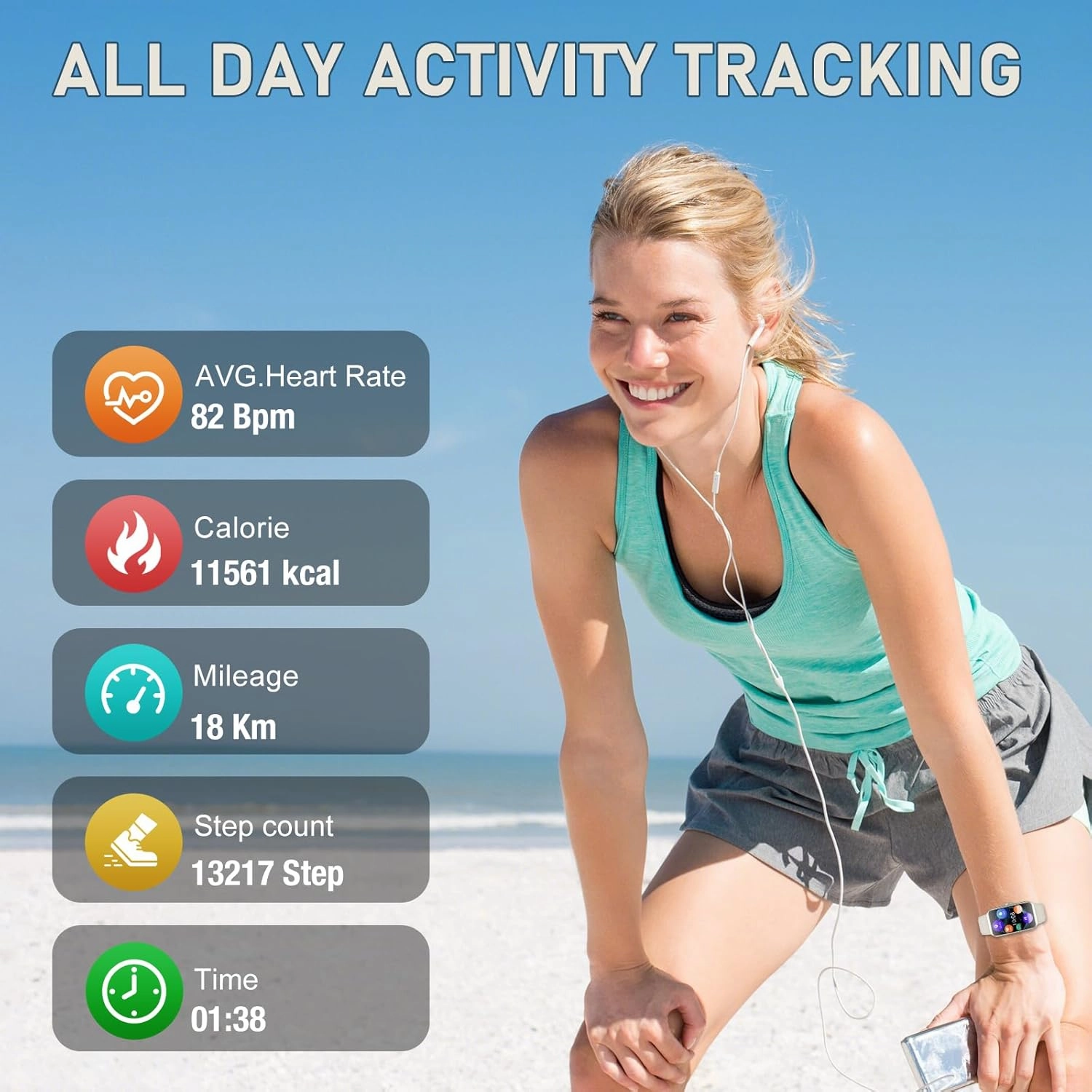 Fitness Tracker with 24/7 Heart Rate, Blood Oxygen, Sleep Tracker, Waterproof Fitness Watch, Activity Tracker with Step Tracker for Women Men