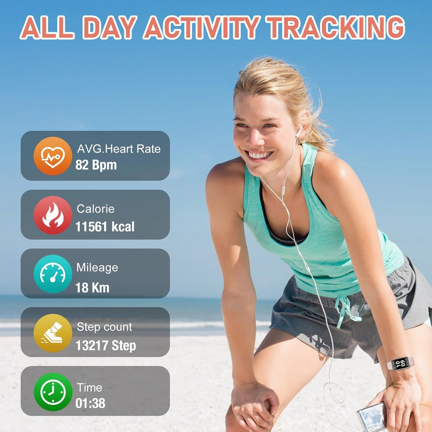 Fitness Tracker with 24/7 Heart Rate, Blood Oxygen, Sleep Tracker, Waterproof Fitness Watch, Activity Tracker with Step Tracker for Women Men