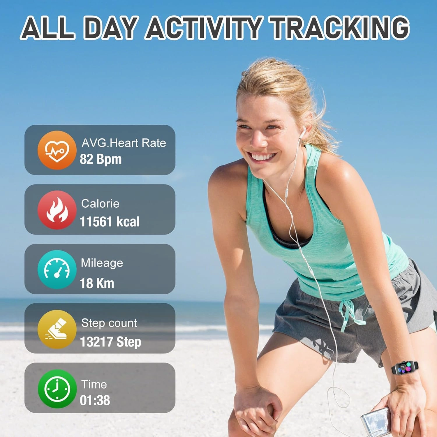 Fitness Tracker with 24/7 Heart Rate, Blood Oxygen, Sleep Tracker, Waterproof Fitness Watch, Activity Tracker with Step Tracker for Women Men