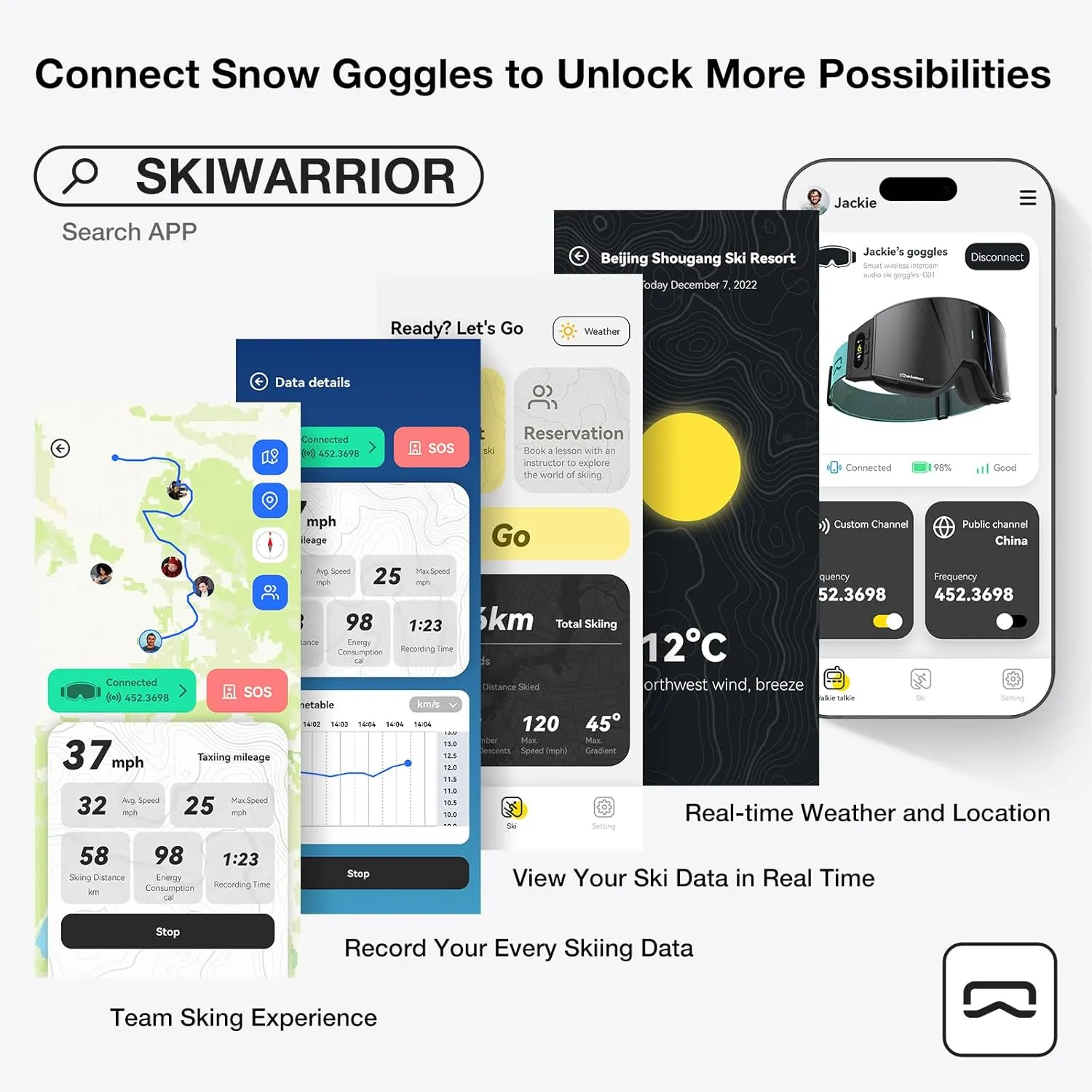 G02 Smart Ski Goggles With Interchangeable Magnetic Lenses,Snow Goggles Walkie-Talkie Play Music Answer Call