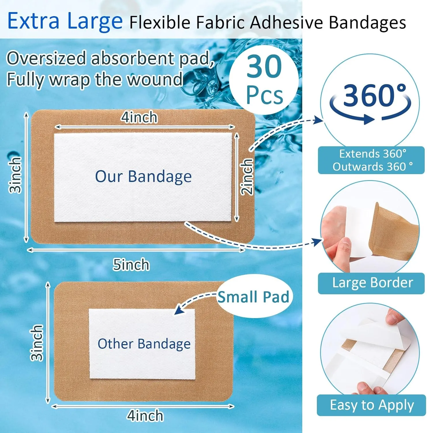 Geiserailie 30 Pcs Flexible Extra Large Adhesive Bandages 5" x 3" Sterile Fabric Adhesive Bandages with Non Stick Pad, Latex Free for Wound Care