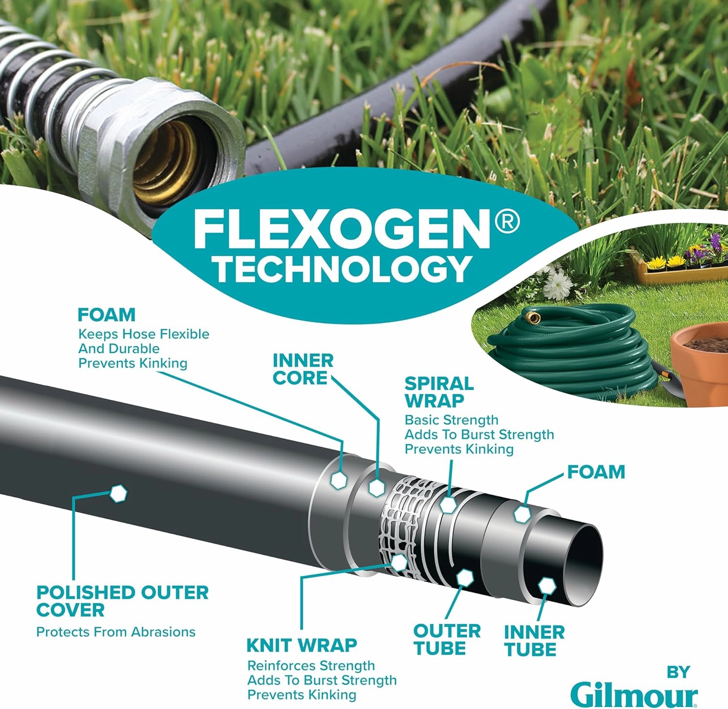 Gilmour Flexogen 3/4 in x 100 ft Garden Hose, Heavy Duty Water Hose, Flexible and Kink Resistant Outdoor Hose, Green