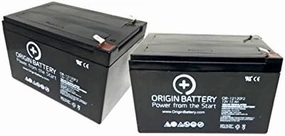 Golden Technologies Buzzaround (GB101) Battery Replacement Kit