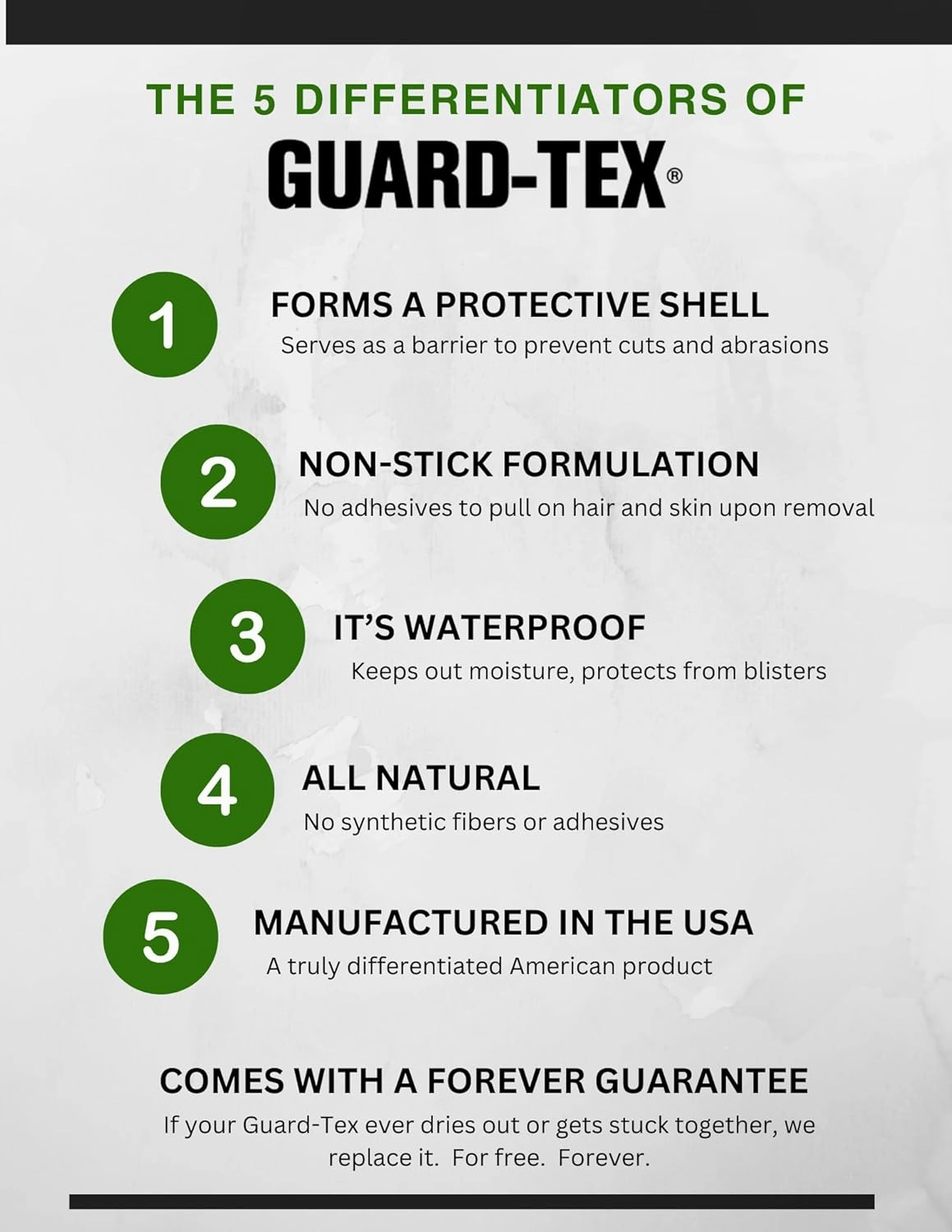 Guard-Tex® 3/4" Utility Wrap – 16-Roll Value Pack – Cohesive, Adhesive-Free Tape for Fingers, Tools, First Aid & More – Flexible, Tear-by-Hand, Water-Resistant - Green
