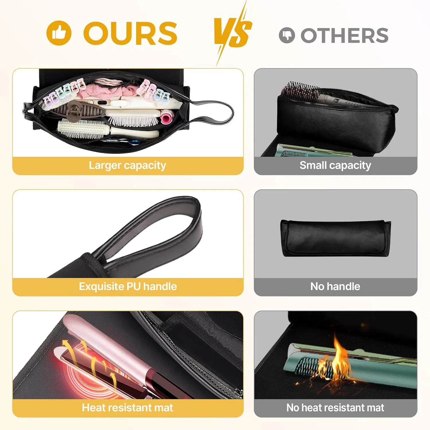 Hair Tools Travel Bag and Heat Resistant Mat, 2 in 1 Portable Organizer Hair Travel Case for Curling Iron, Hair Straightener, Flat Irons, PU Hangable Handle, Neoprene (Elegant Black)