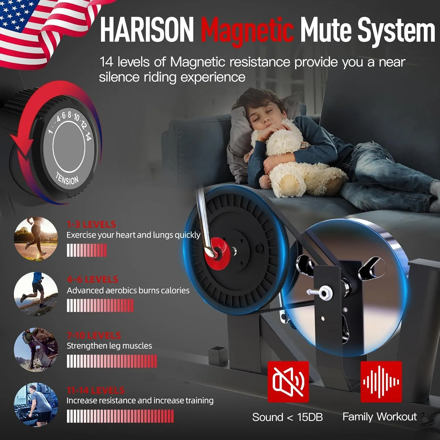 HARISON Semi Commercial Recumbent Exercise Bike with 400 lbs Capacity, Magnetic Recumbent bike for Adult and Seniors, Recumbent Stationary bike for Home with Smart Bluetooth App, 2 in 1 LCD Monitor and Tablet Holder, Heart Rate monitor