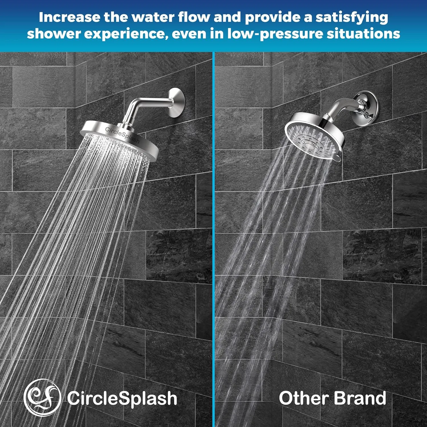 High Pressure Shower Head - Anti-Clogging Silicone Nozzles - 2.5 GPM Removable Restrictor - Easy to Clean Adjustable Replacement - easy to install with Plumbers Tape - 6 inch - Classic Chrome Finish