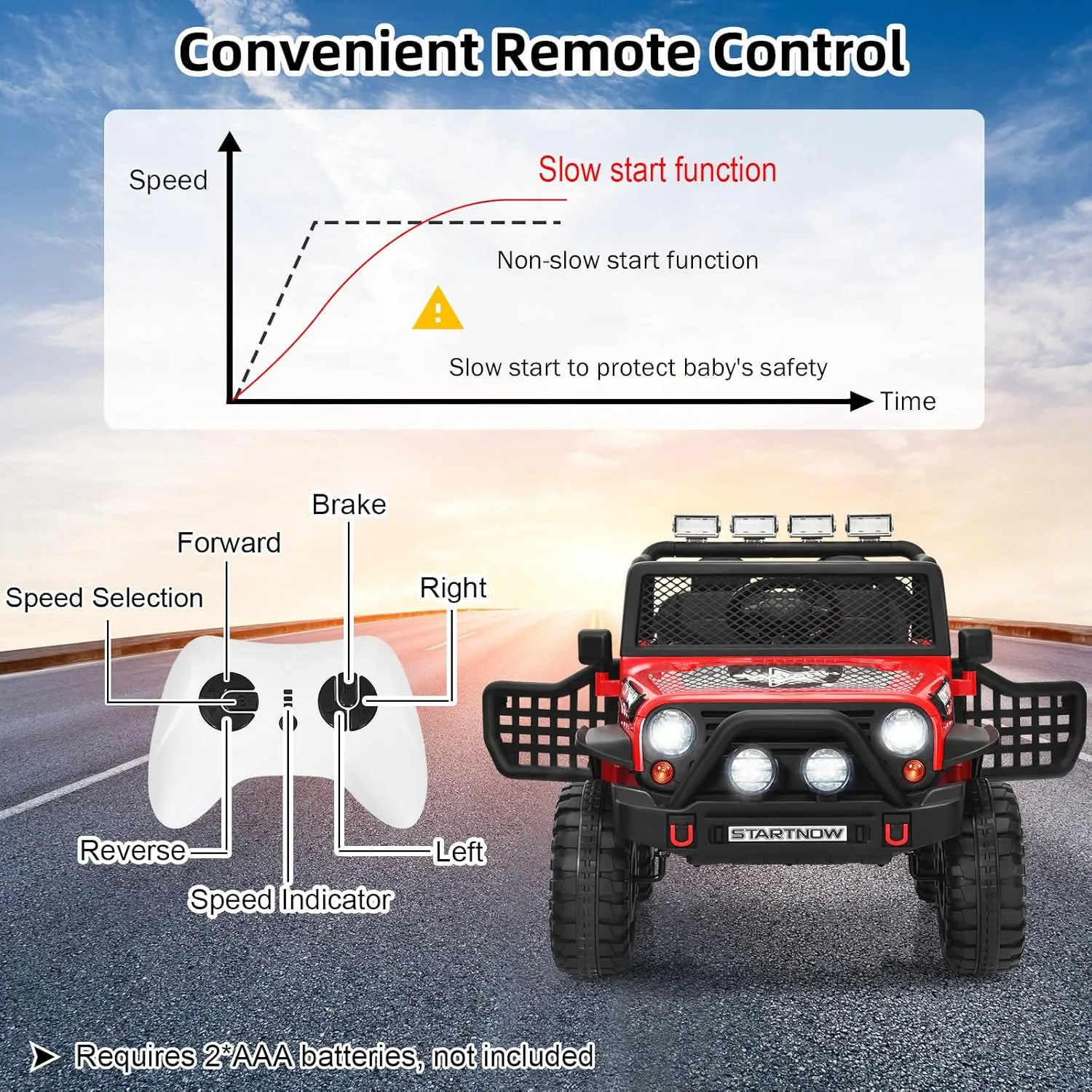 HONEY JOY 2 Seat Ride On Truck,12V Battery Powered Electric Cars for Kids, Spring Suspension, LED Lights, Remote Control, Horn, Music/ MP3, Toddler 4 Wheeler Ride On Toys Car for Girls(Red)