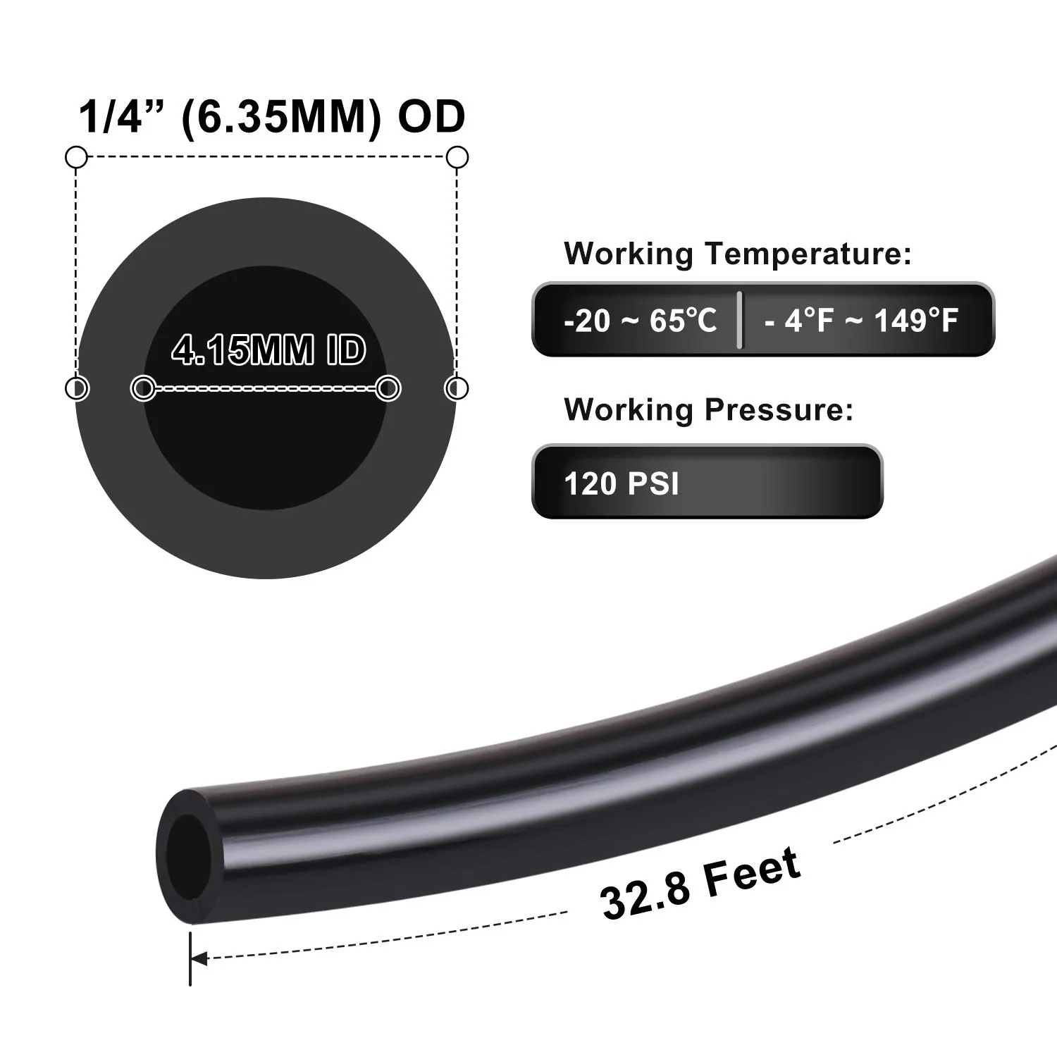 Hromee Air Line Tubing Kit, 1/4 Inch (6.35MM) OD x 32.8 Feet Polyurethane PU Tube and Push to Connect Fittings, 14 PCS Compressed Pipe and Accessories Kit