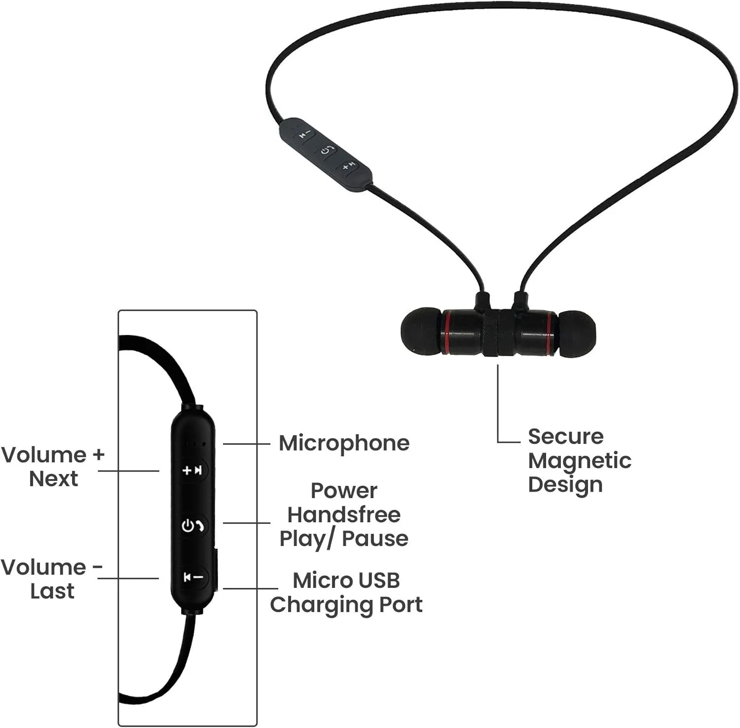 iJoy Bluetooth Wireless Sport Earbuds IPX4 Sweatproof Sport Headphones with Microphone, Noise Cancelling Earphones, Noise Cancelling Headset for Workout, Running, Gym