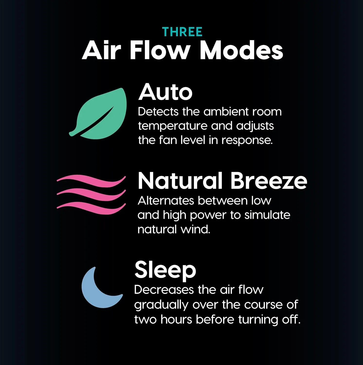 IRIS USA WOOZOO Air Circulator Pedestal Fan with Remote, 360° Oscillation, 12 Speeds, Low Noise DC Motor, 8h Timer, Touch Panel, Height Adjustable, Office, Dorm, Living Room, Bedroom Fan, White/Gray