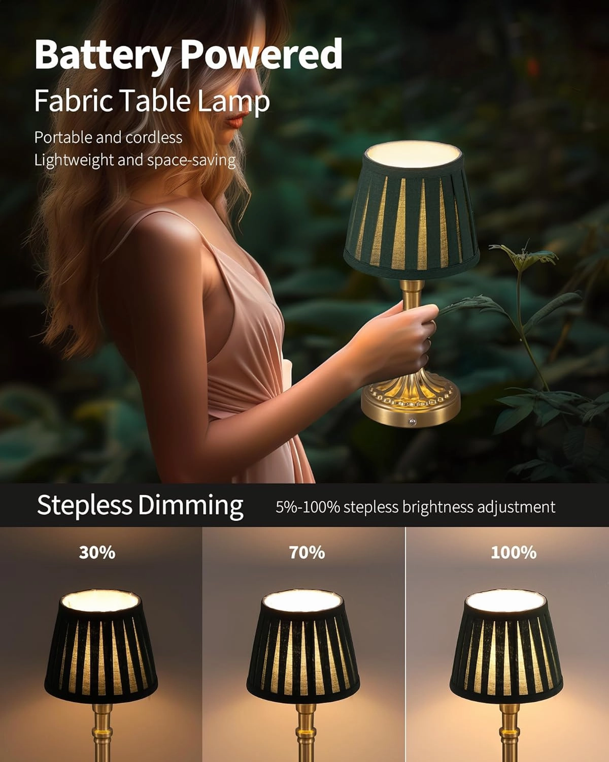 KDG Cordless Portables Table Lamp Set of 2, LED Fabric Shade Small Desk Lamps, 5000mAh Battery Powered Lighting, 2700K Stepless Dimmable Light for Living Room, Dining Room, Bedroom (Bronze Green)