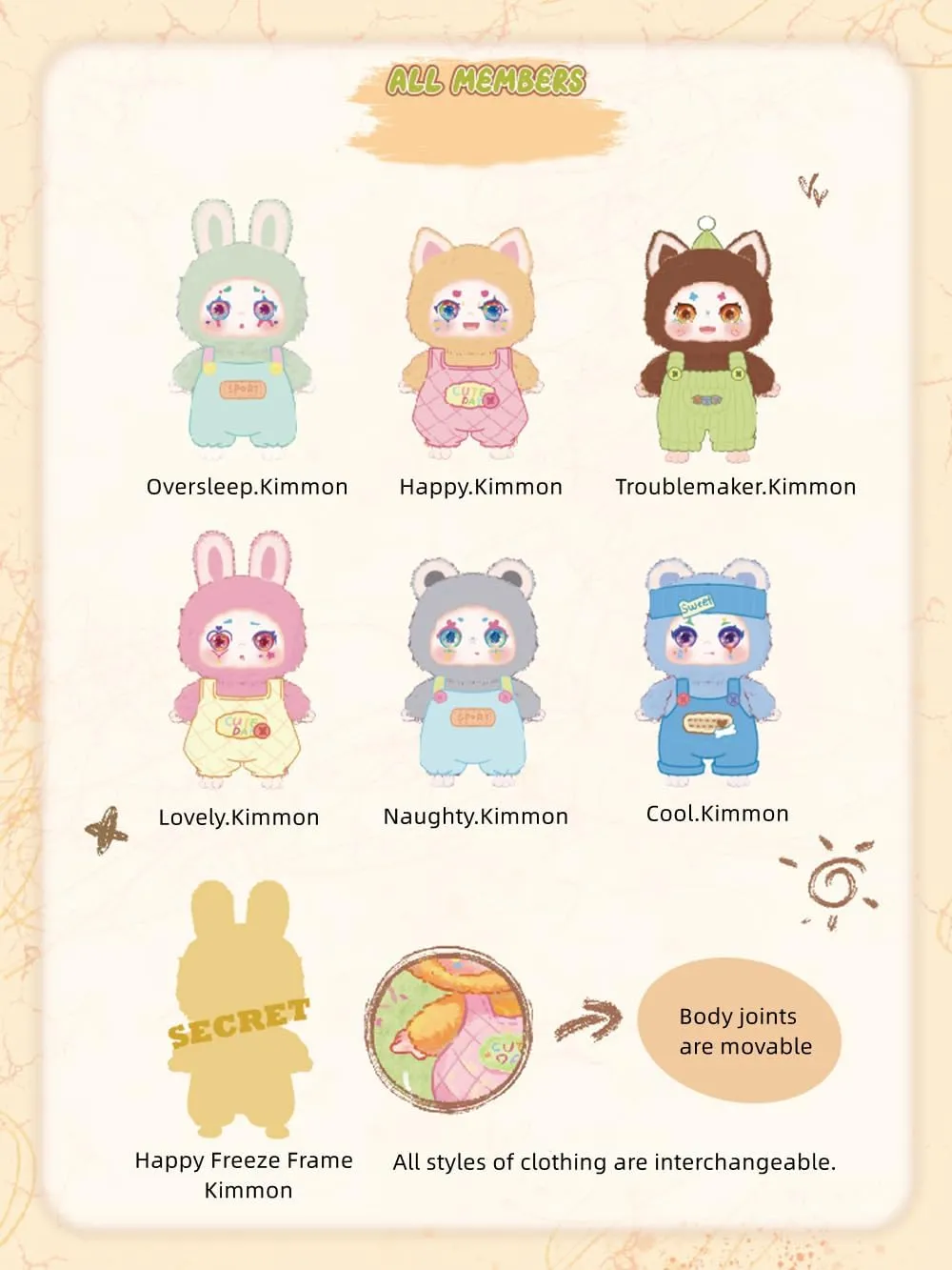 Kimmon Plush Doll Blind Box Figures 1PC Cute Collectible Toys Kawaii Birthday Gifts