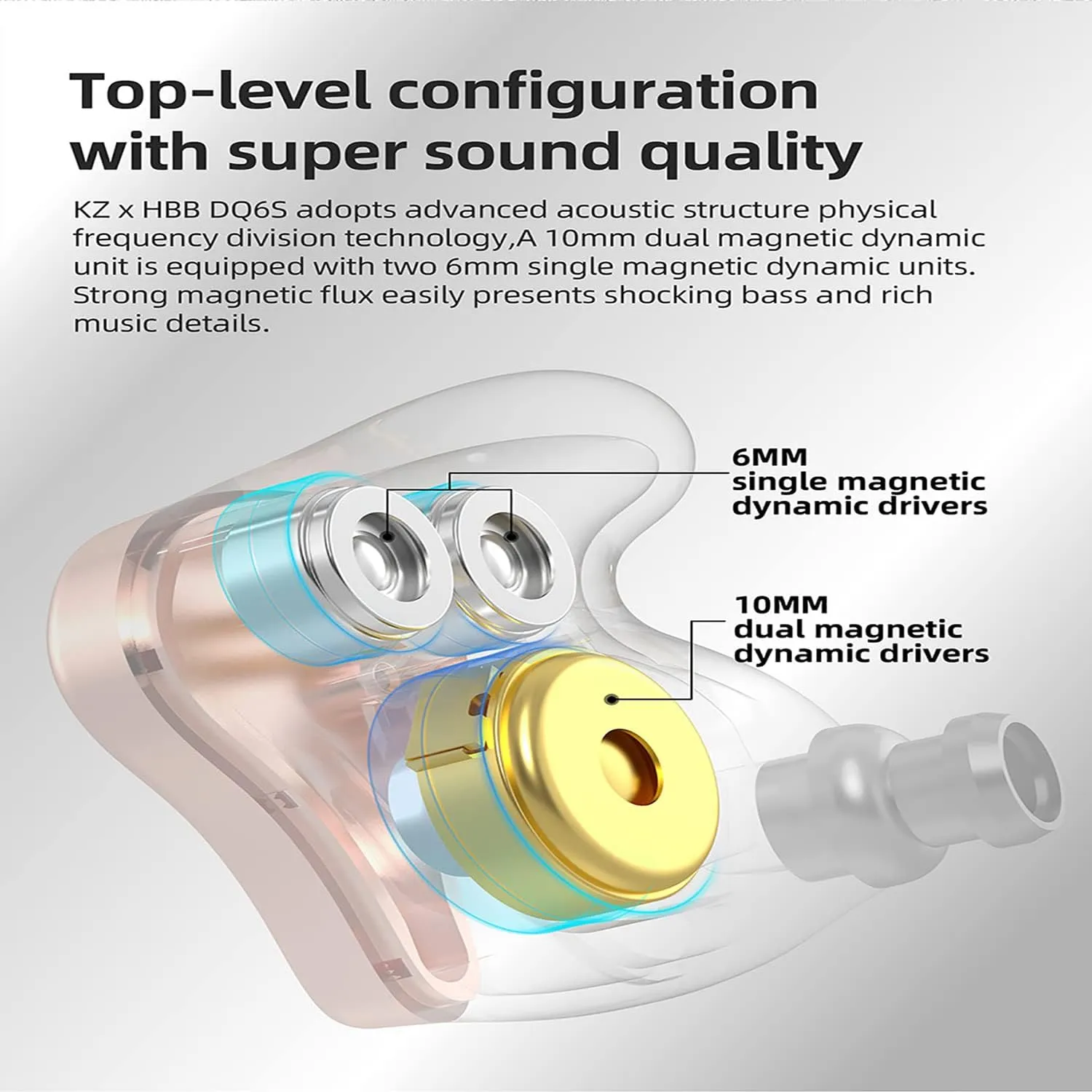 KZ x HBB DQ6S in-Ear Monitors Made for Music Lovers Wired Headset/Headphones Detachable Earphone HiFi Noise-canceling Earbuds (Rose Gold(Without mic))
