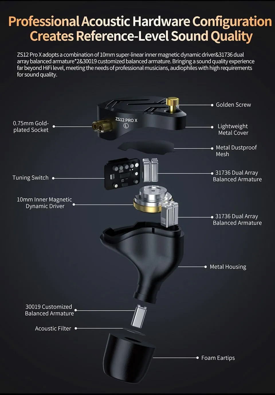 KZ ZS12 PRO X in Ear Monitor Headphones 1DD 5BA HiFi Stereo Sound Wired Earbuds Noise Cancelling Earphone with Full Metal Cavity for Musicians/Singers (with Mic, Black)