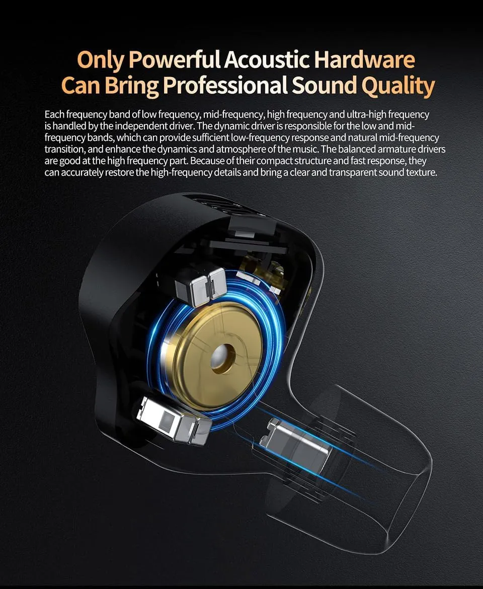 KZ ZS12 PRO X in Ear Monitor Headphones 1DD 5BA HiFi Stereo Sound Wired Earbuds Noise Cancelling Earphone with Full Metal Cavity for Musicians/Singers (with Mic, Black)